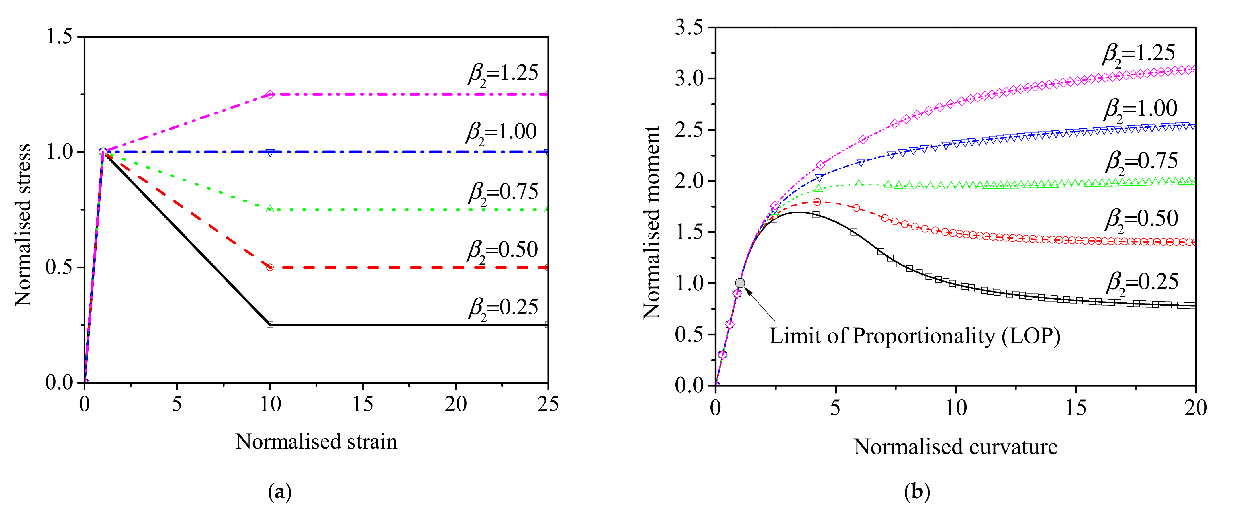 Materials 15 03067 g015