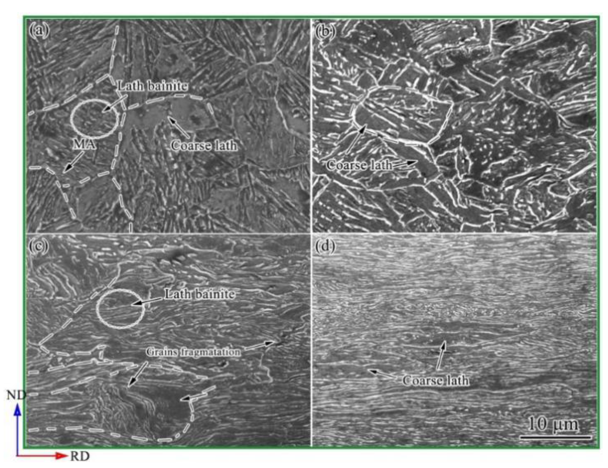 Materials 15 03070 g003