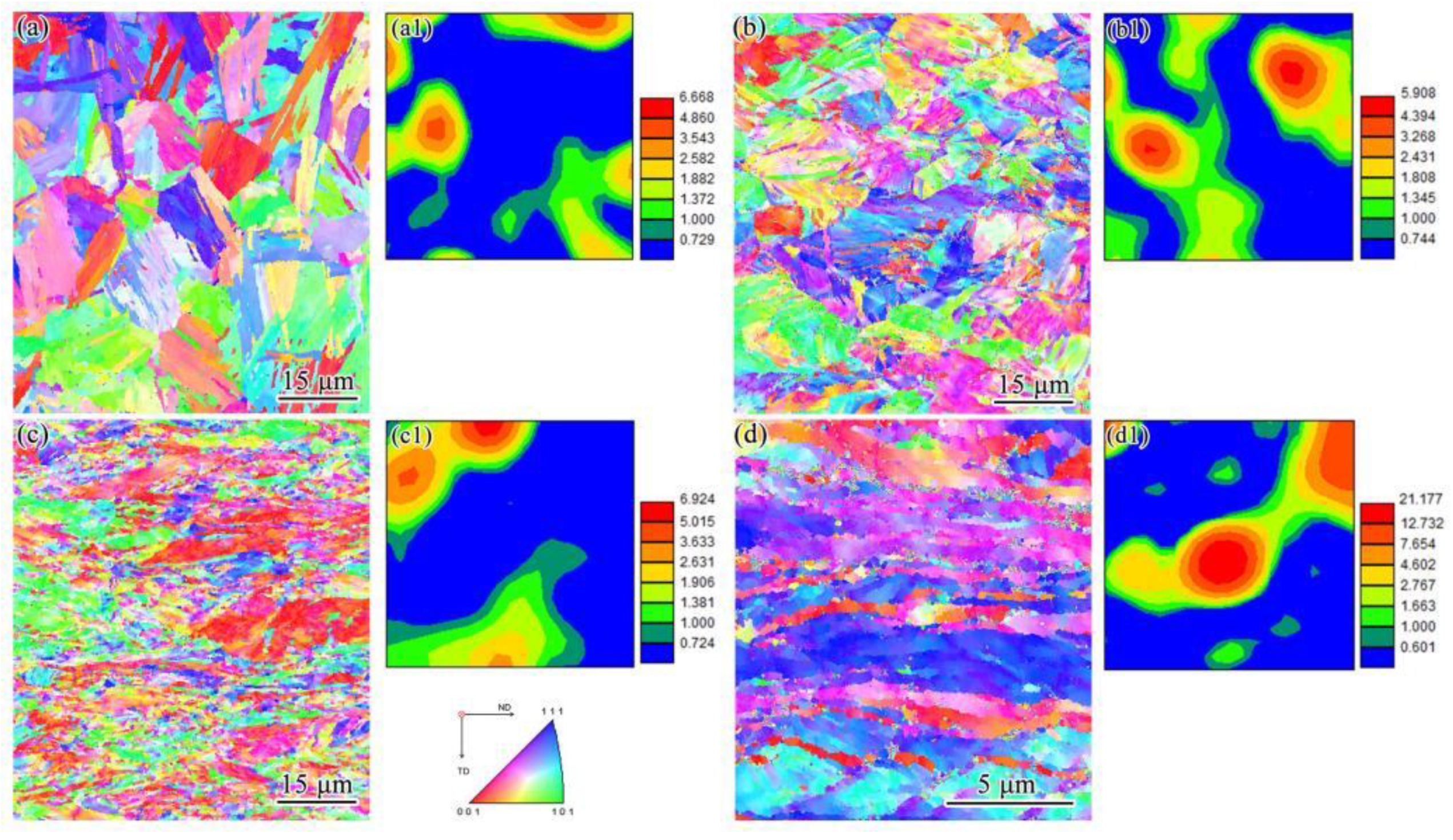 Materials 15 03070 g005
