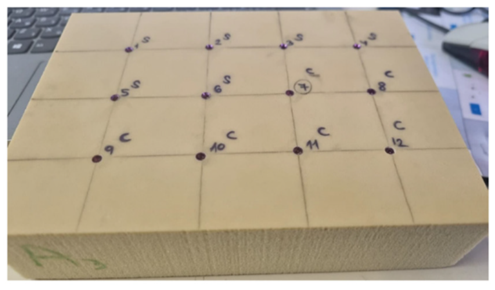 Materials 15 03072 g001