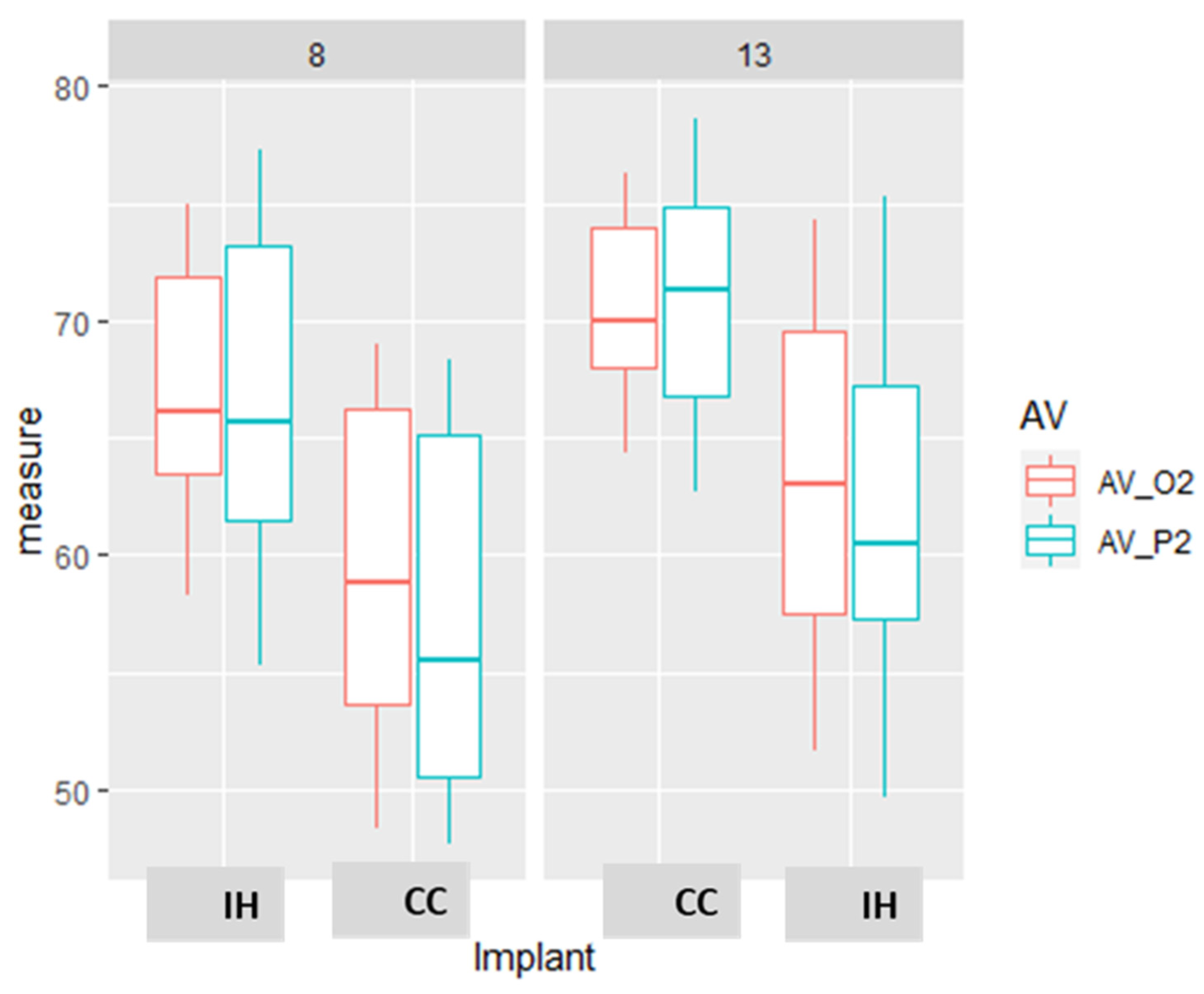 Materials 15 03072 g005