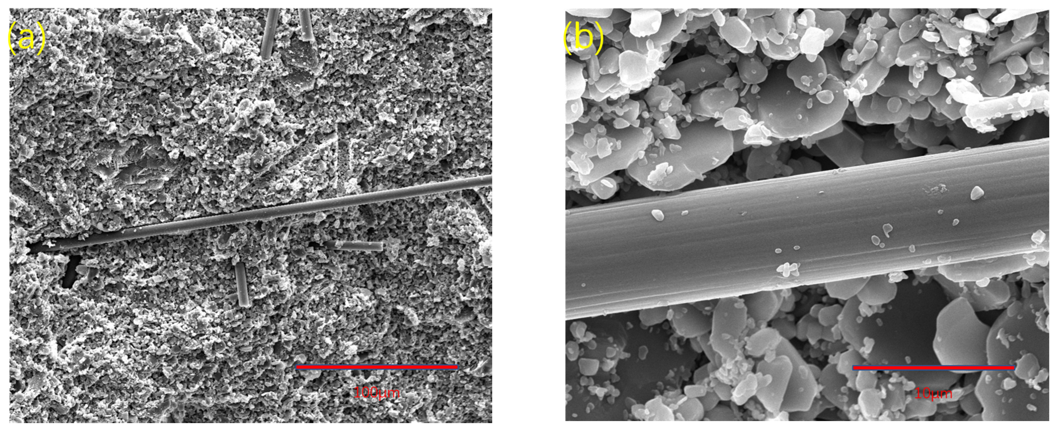 Materials 15 03080 g007