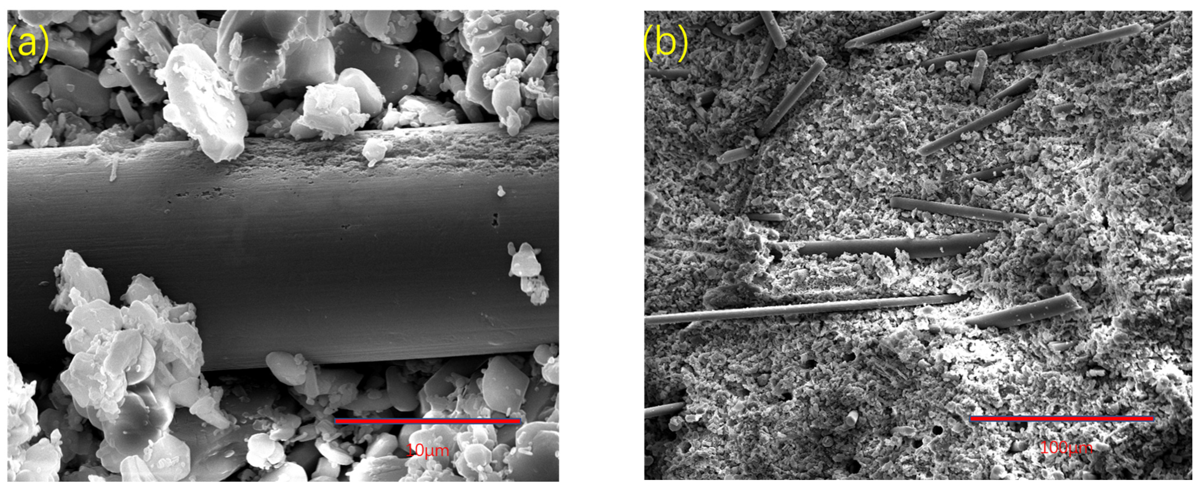 Materials 15 03080 g008