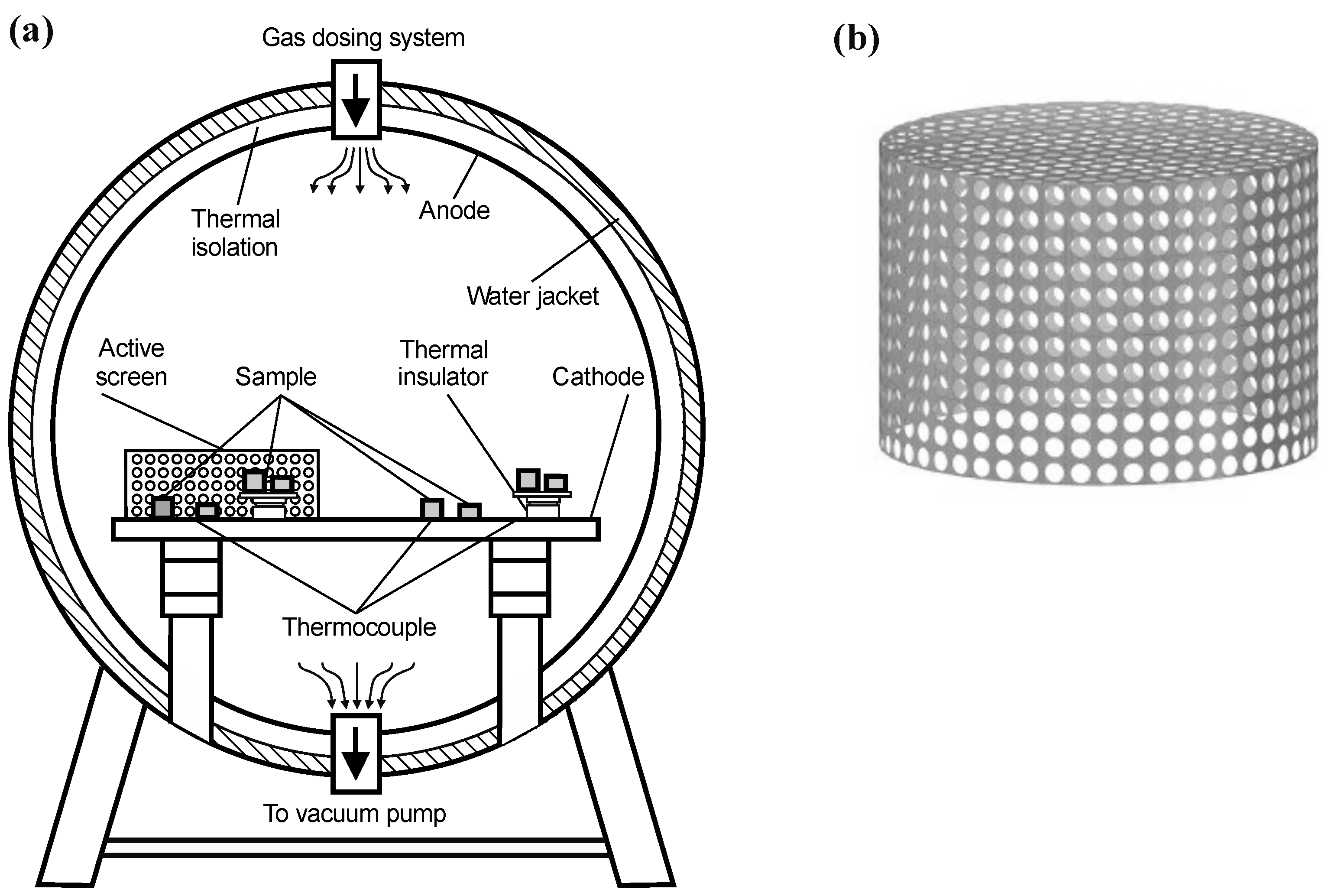 Materials 15 03081 g001