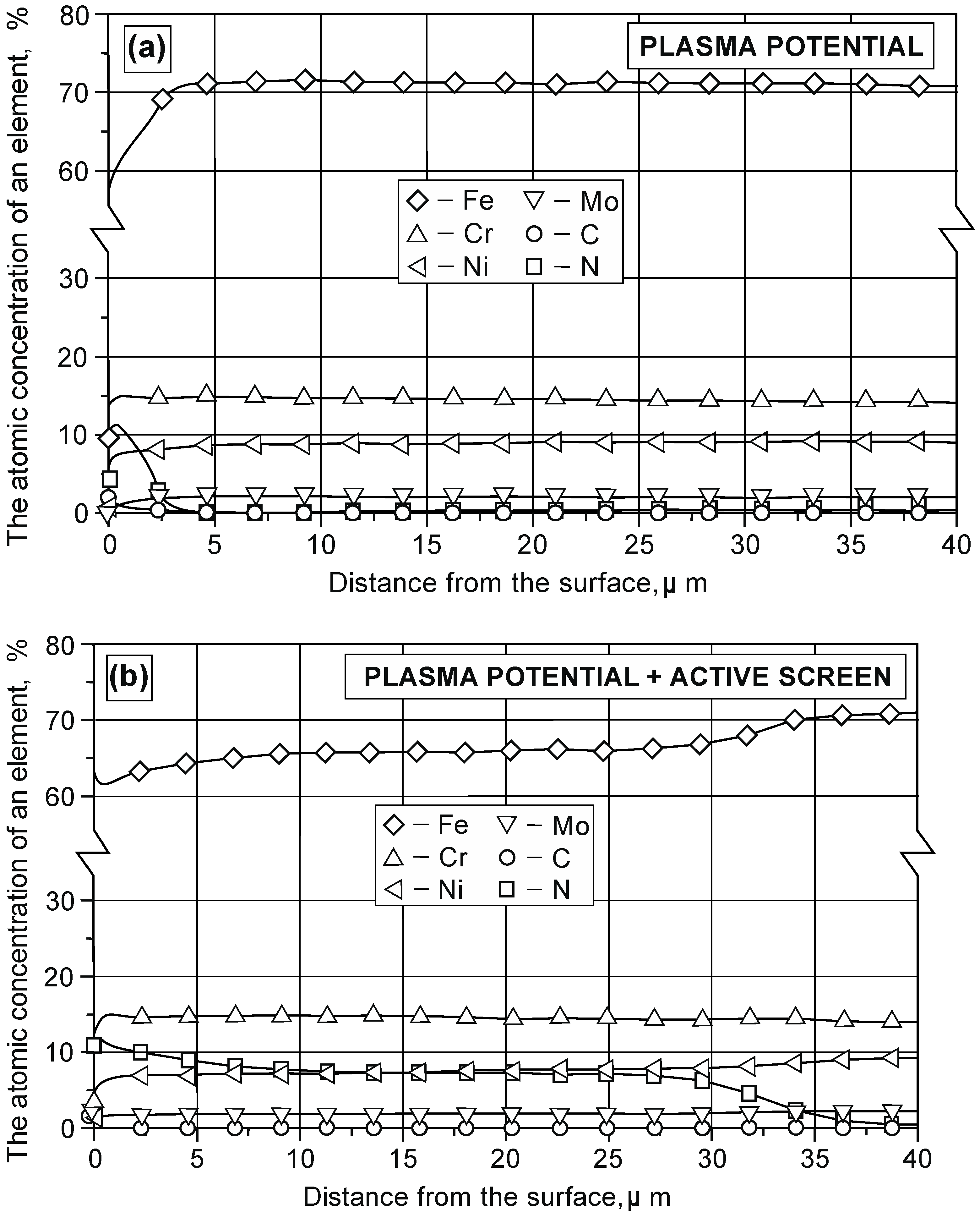 Materials 15 03081 g002