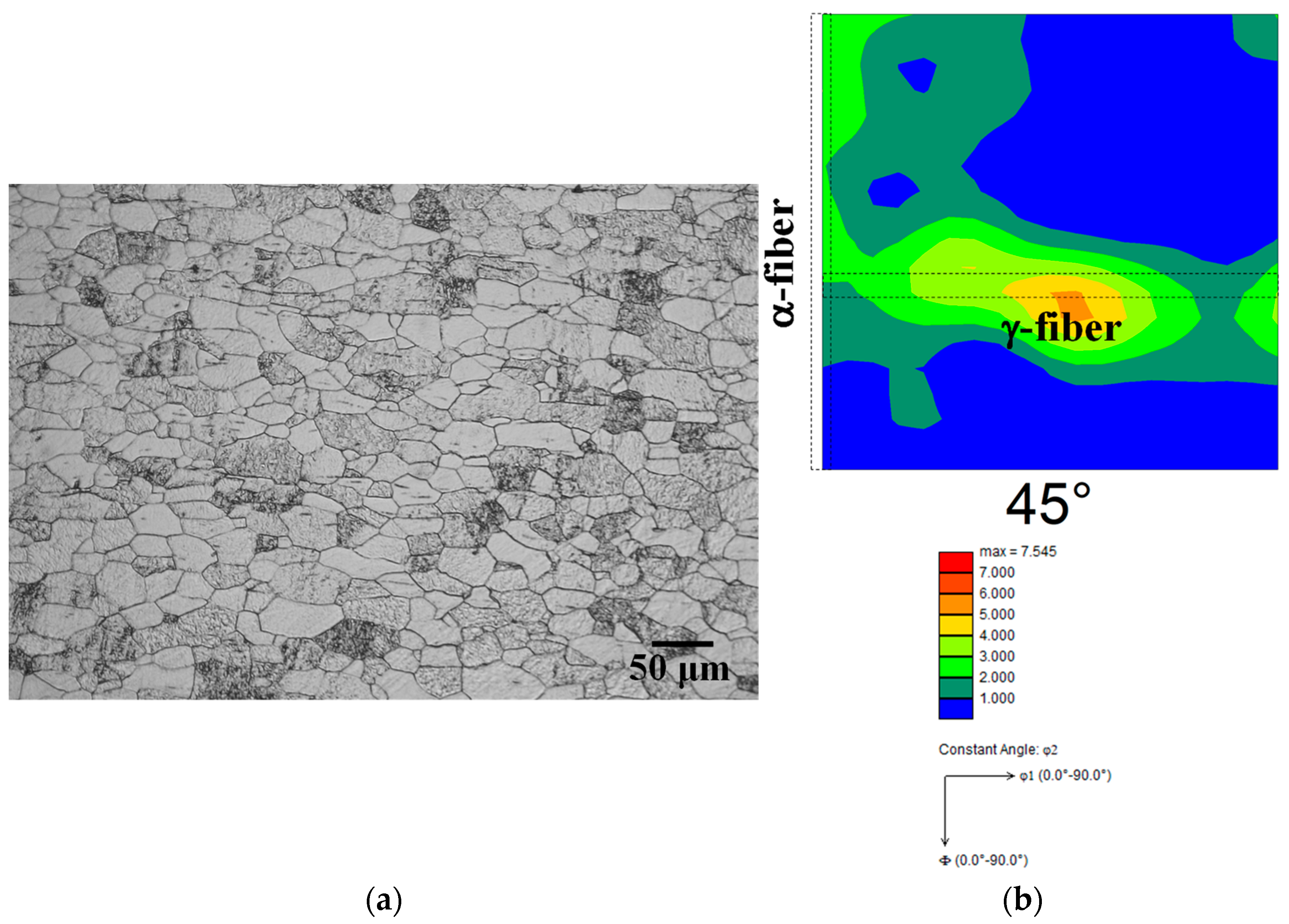 Materials 15 03083 g001