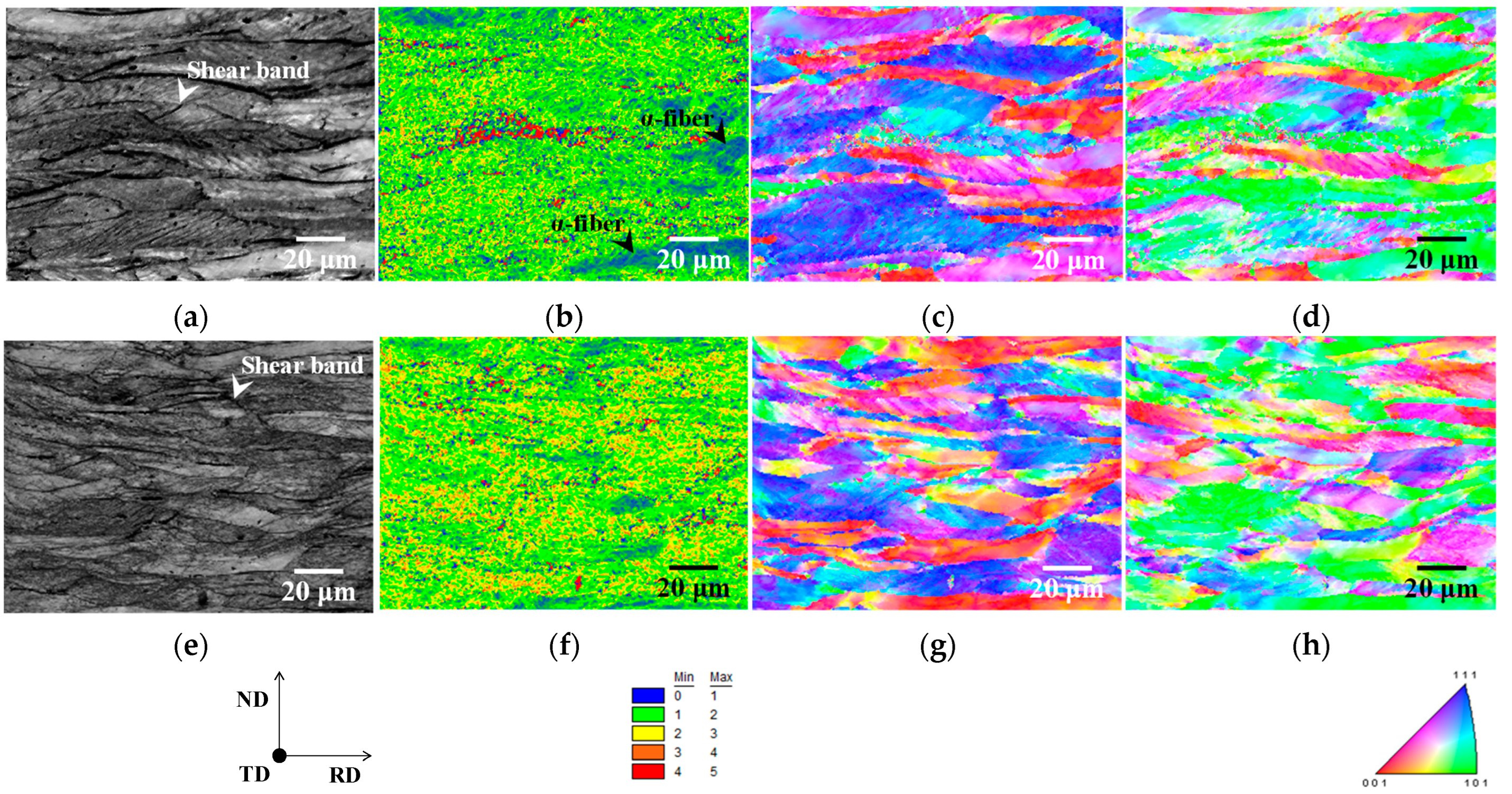 Materials 15 03083 g003