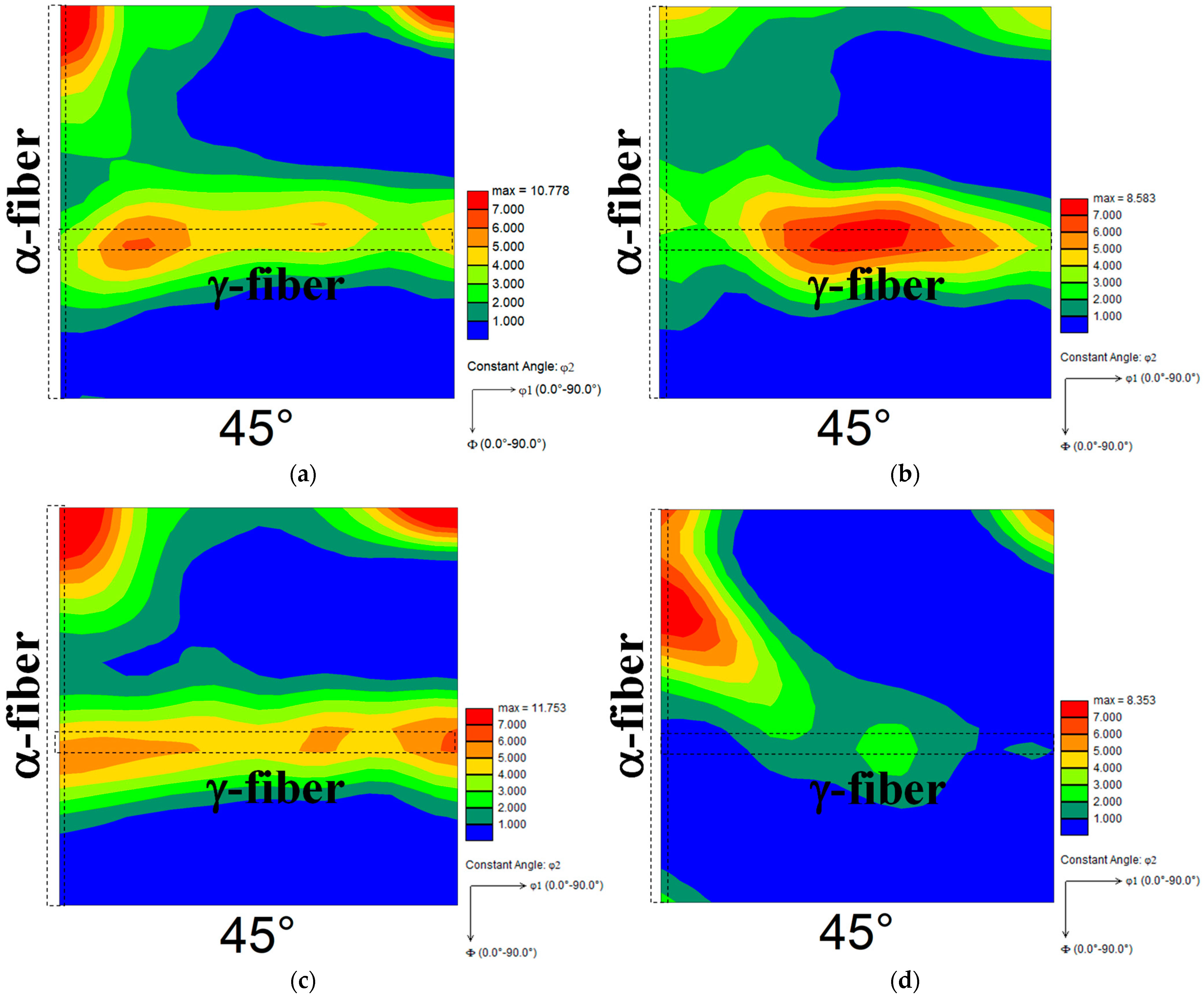 Materials 15 03083 g004