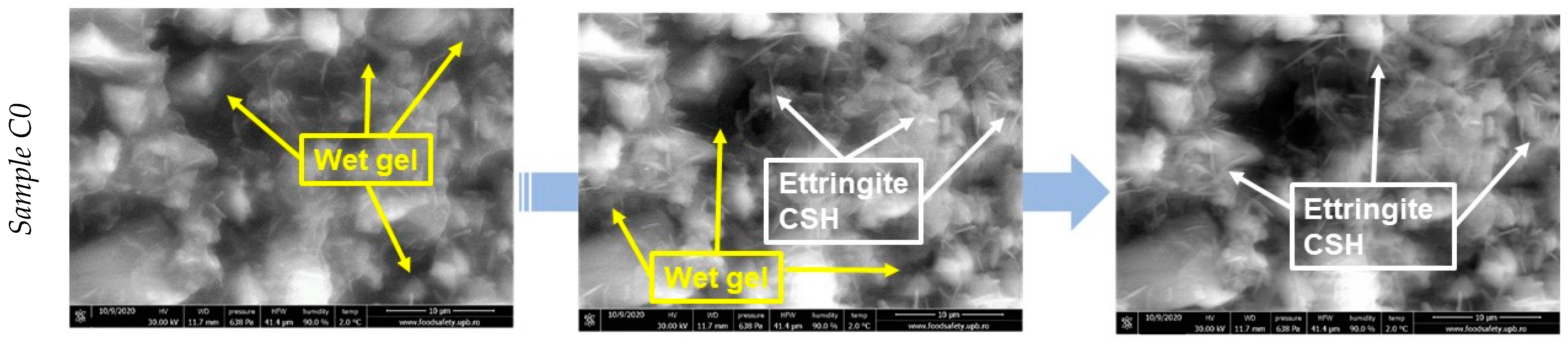 Materials 15 03092 g003a