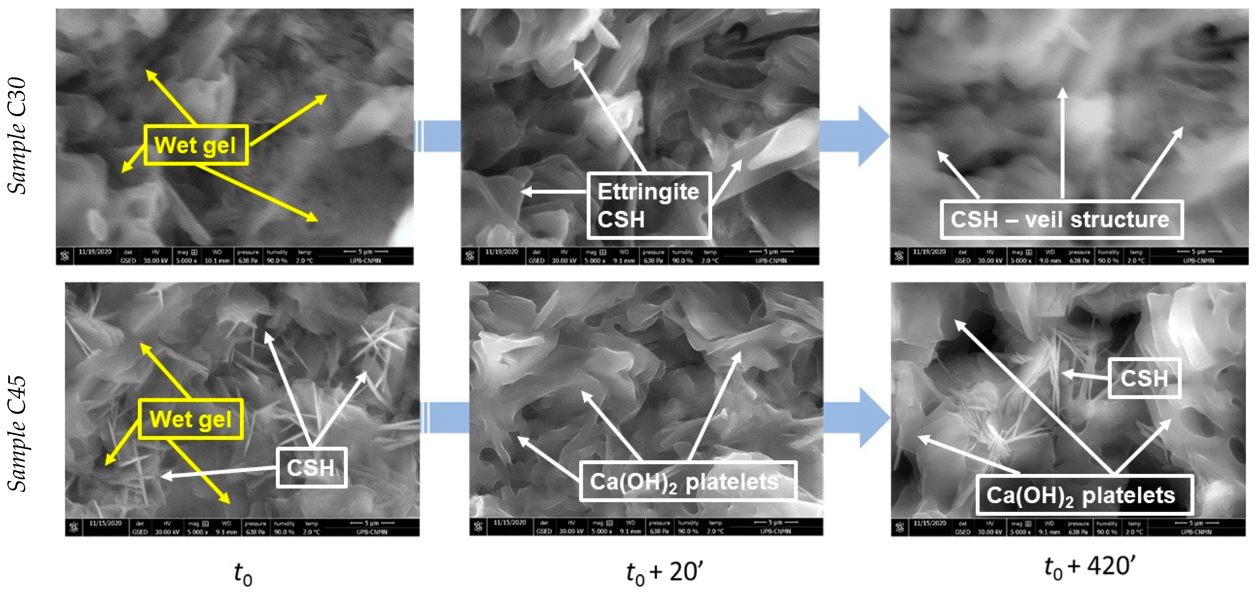 Materials 15 03092 g004