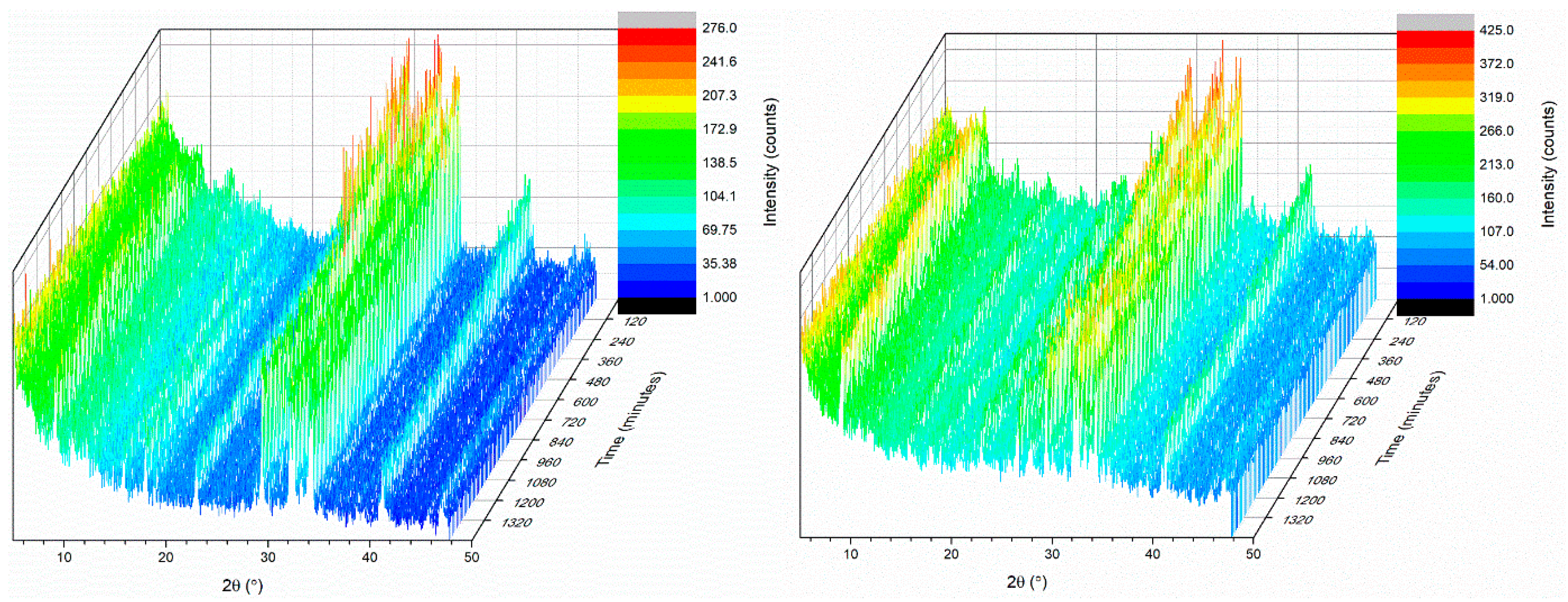 Materials 15 03092 g005