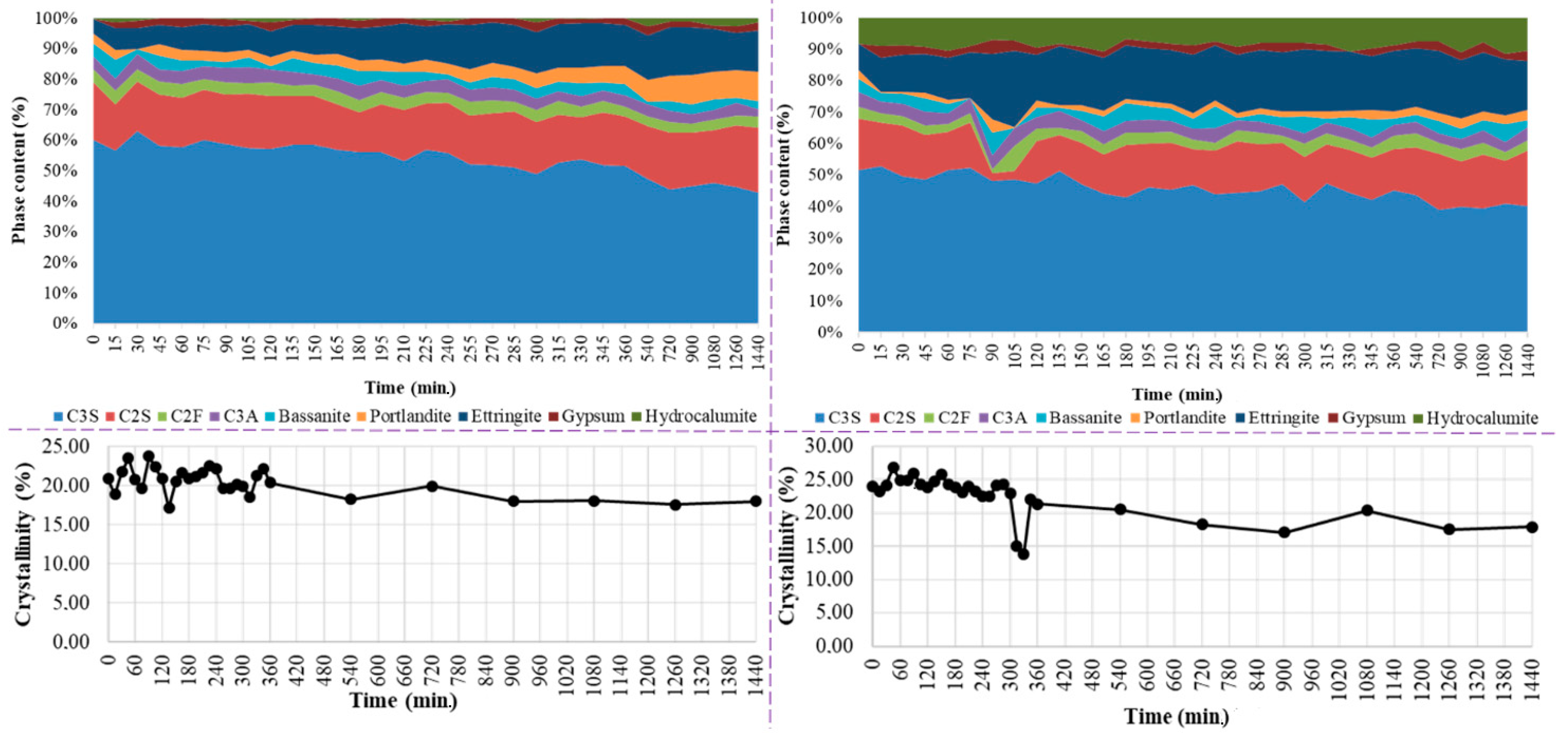 Materials 15 03092 g006