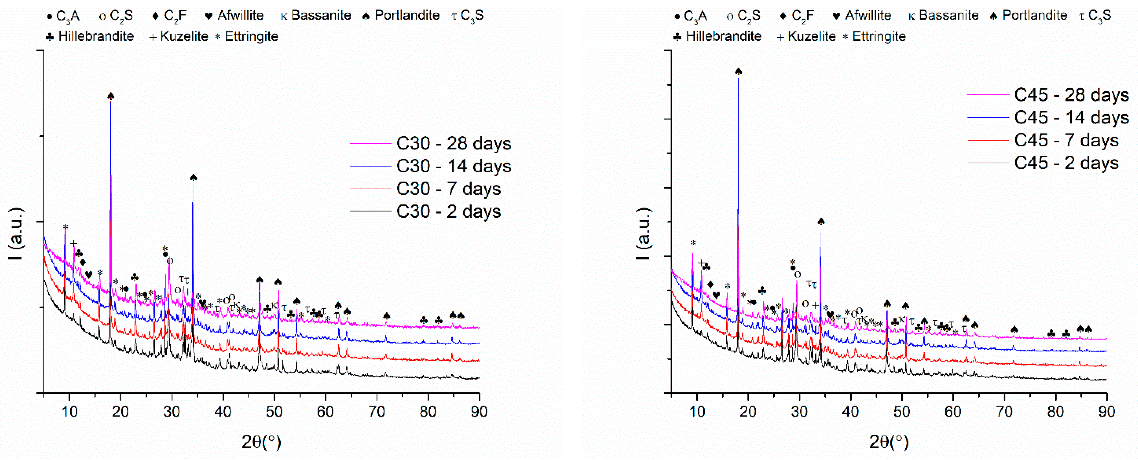 Materials 15 03092 g008b