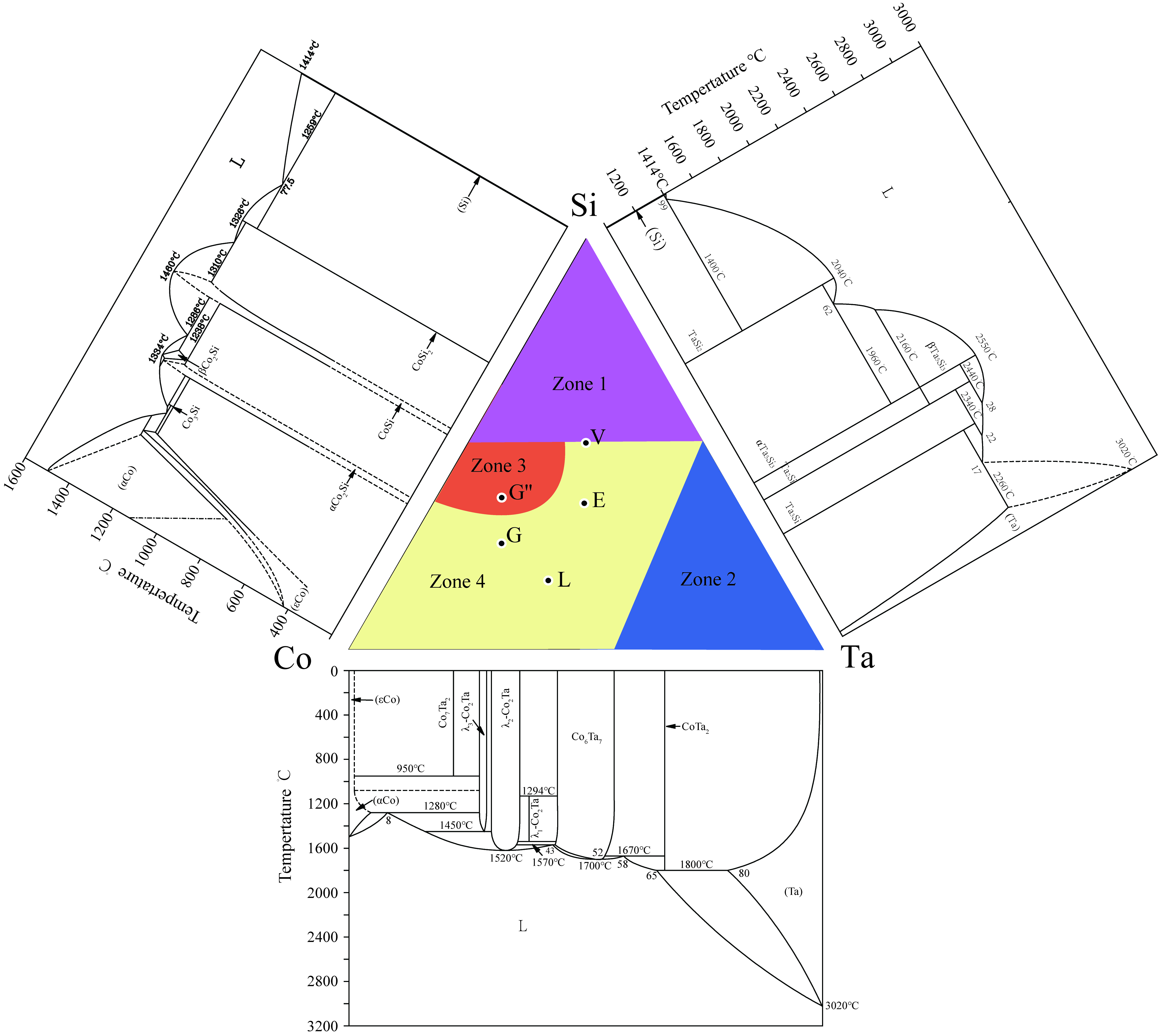 Materials 15 03097 g001