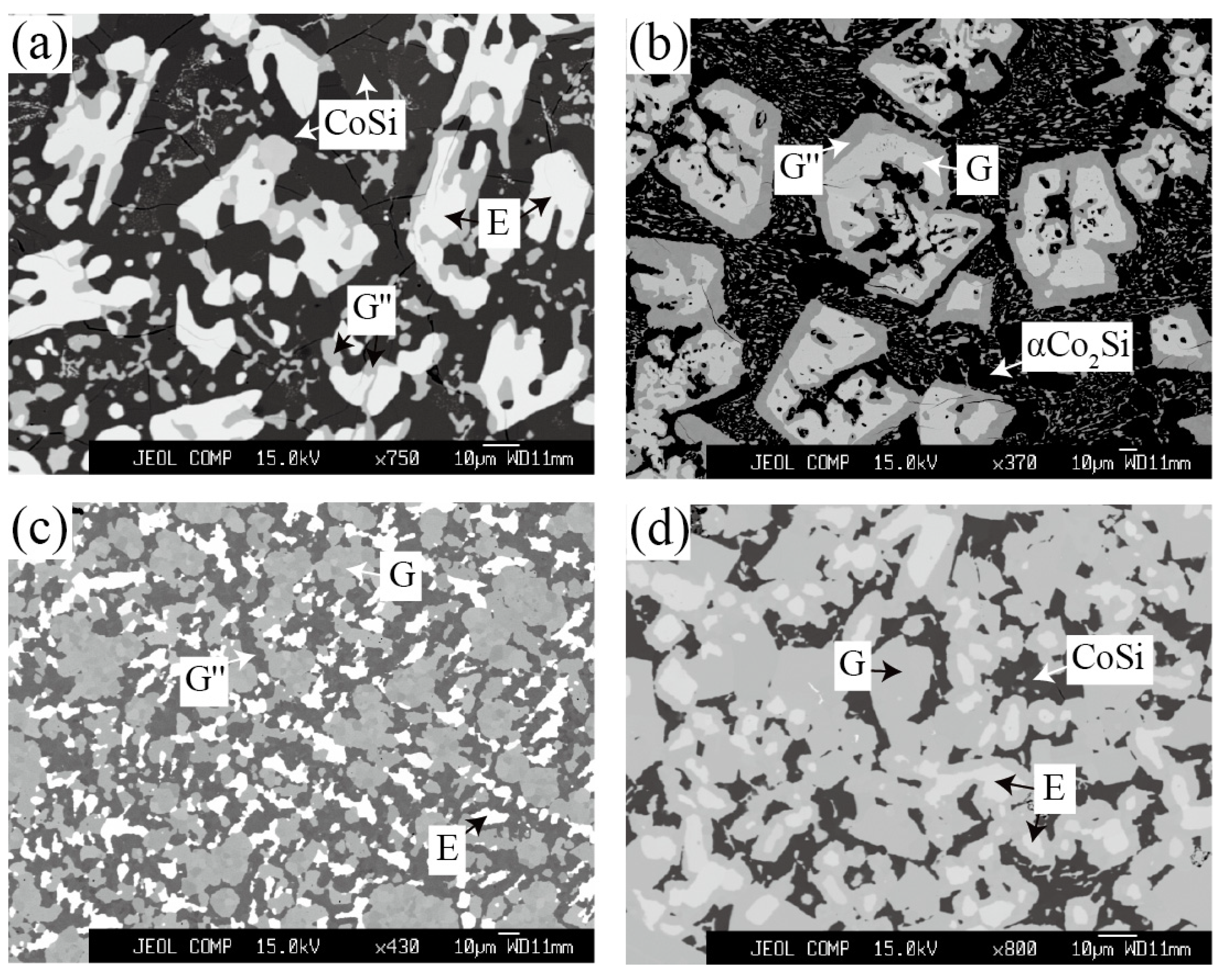 Materials 15 03097 g006
