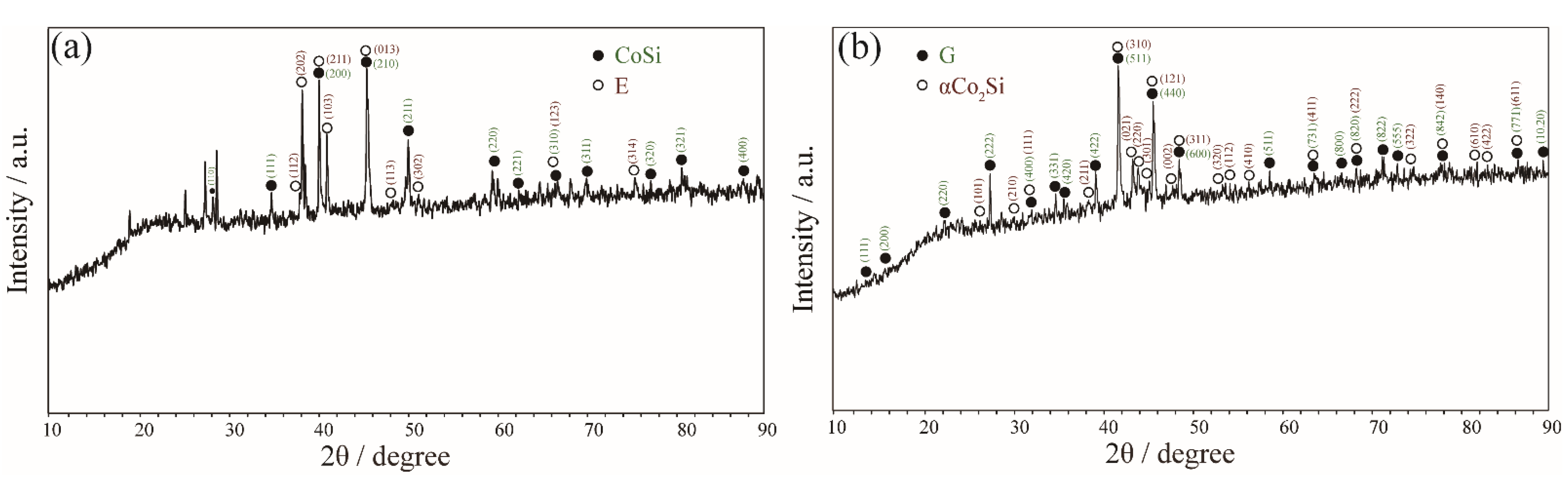 Materials 15 03097 g007