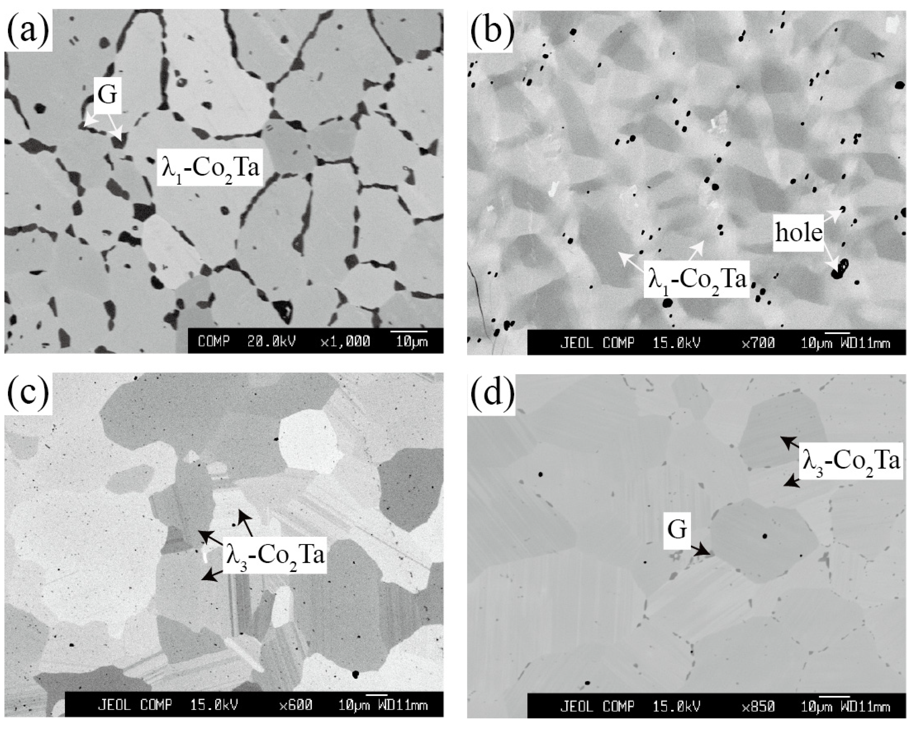 Materials 15 03097 g008