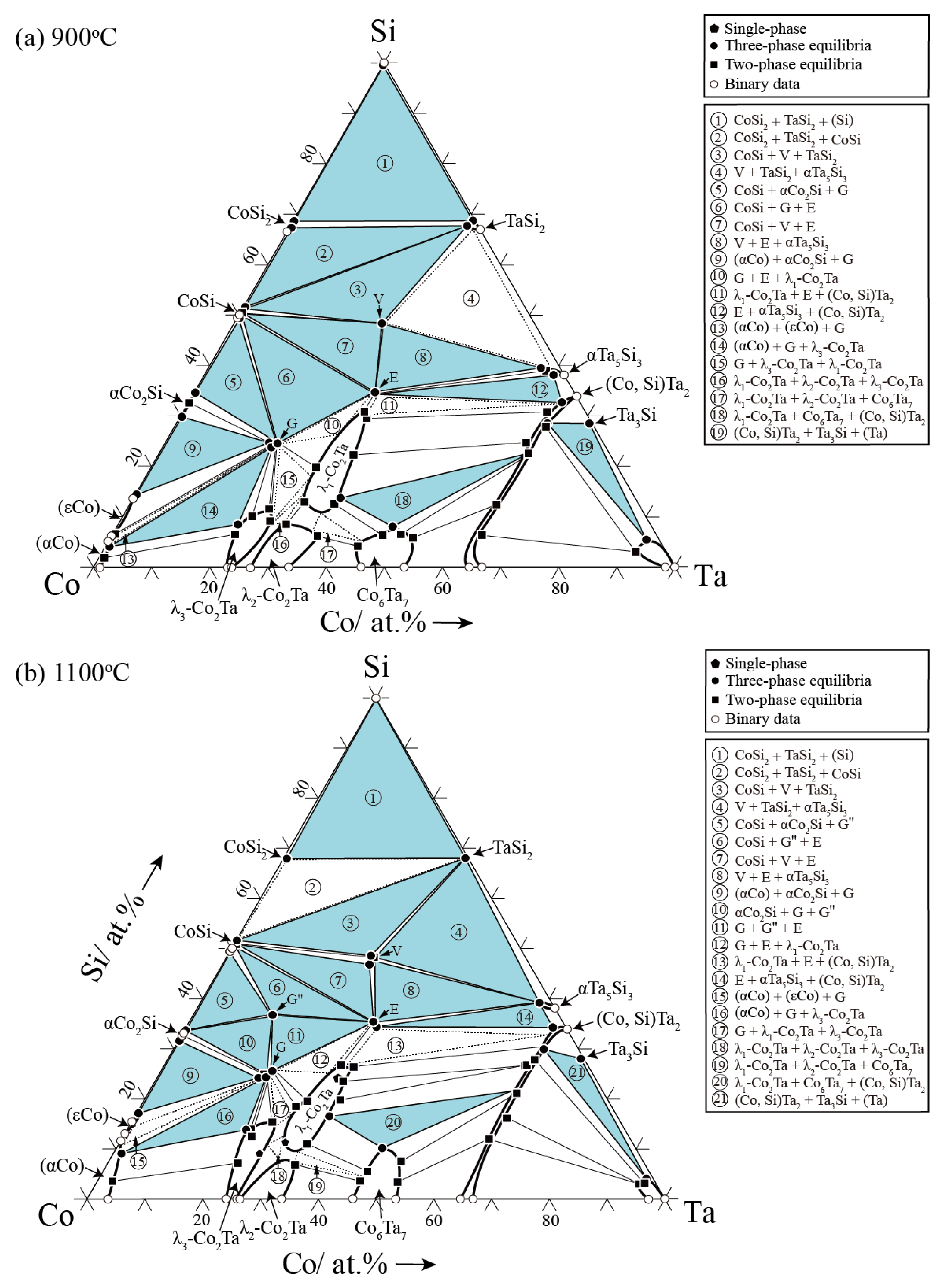 Materials 15 03097 g010