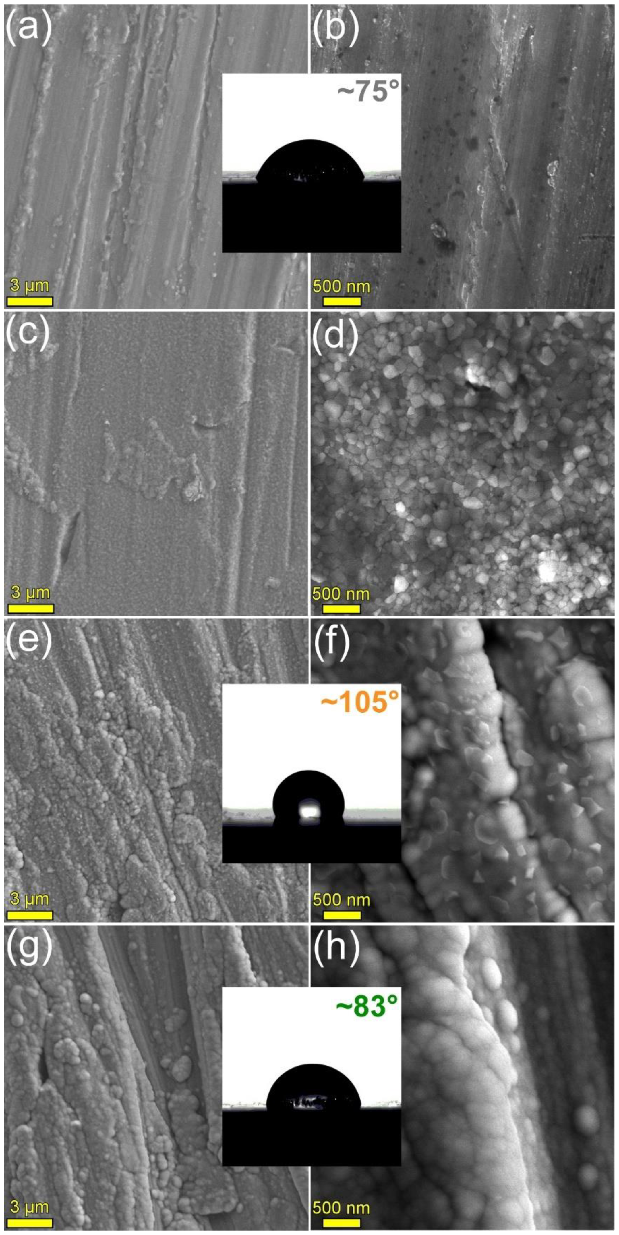 Materials 15 03100 g002