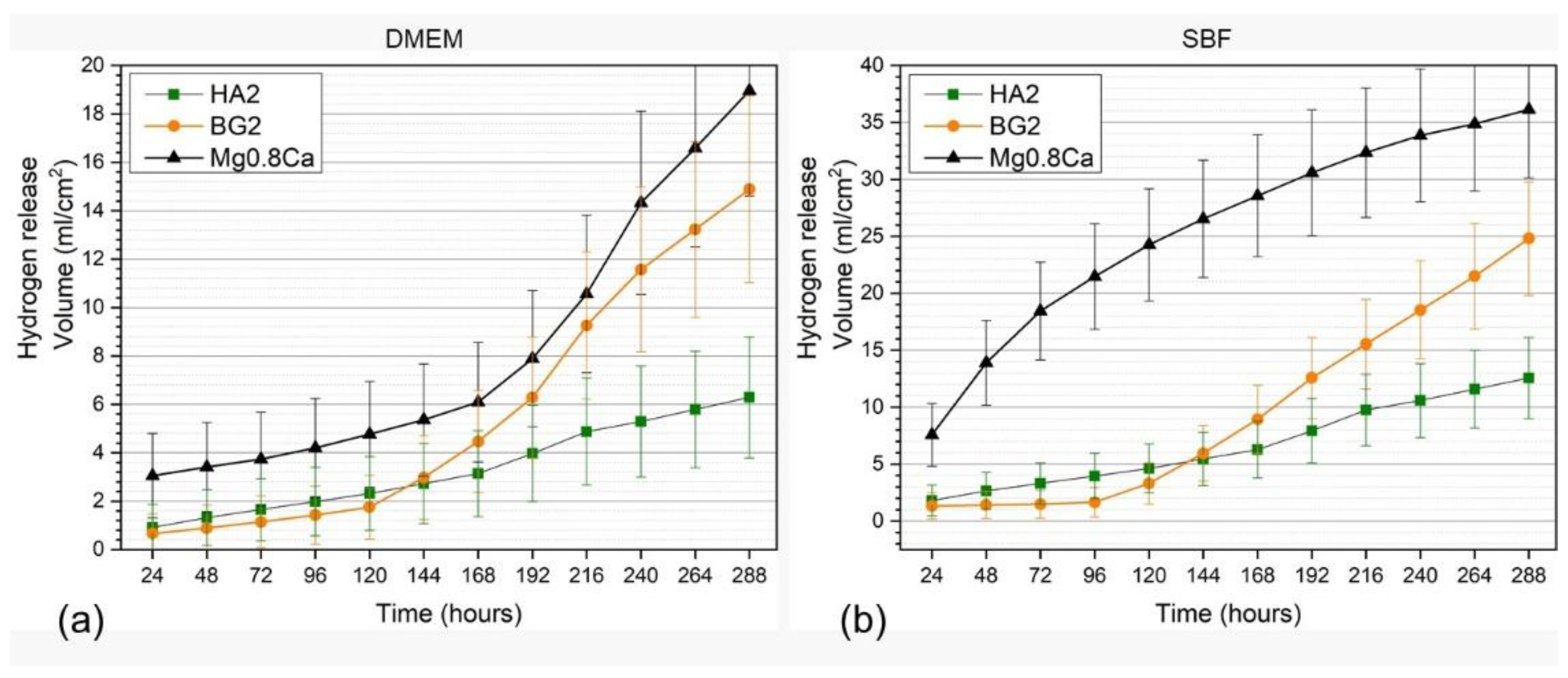 Materials 15 03100 g006