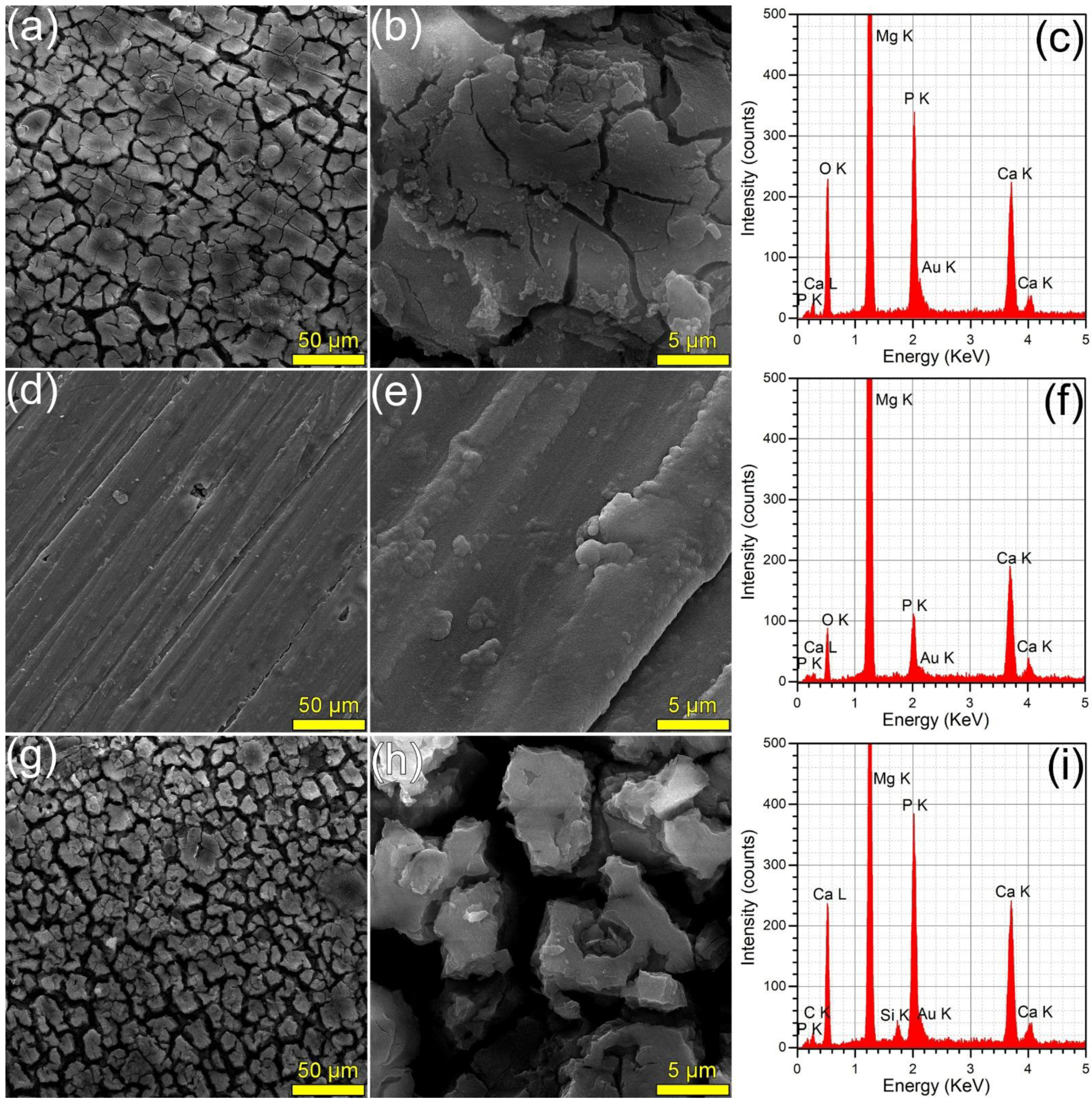 Materials 15 03100 g009