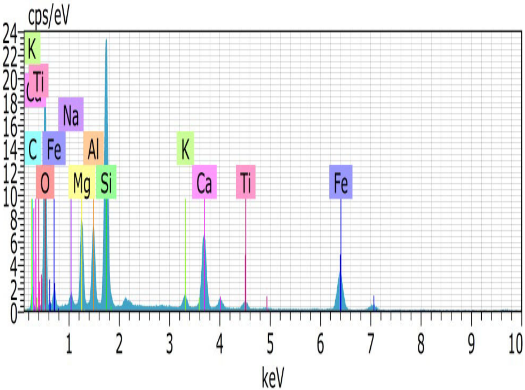 Materials 15 03101 g002
