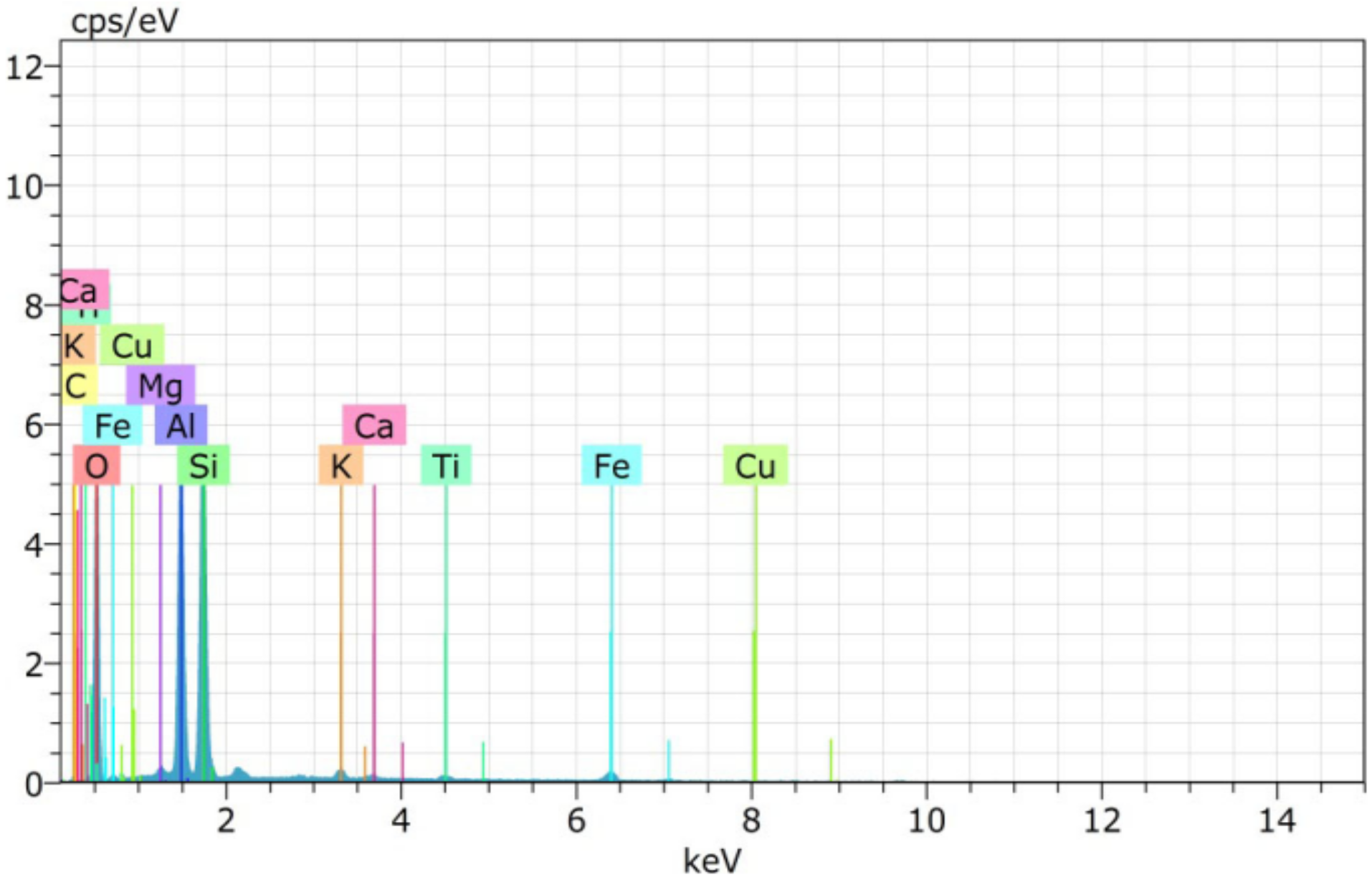 Materials 15 03101 g003