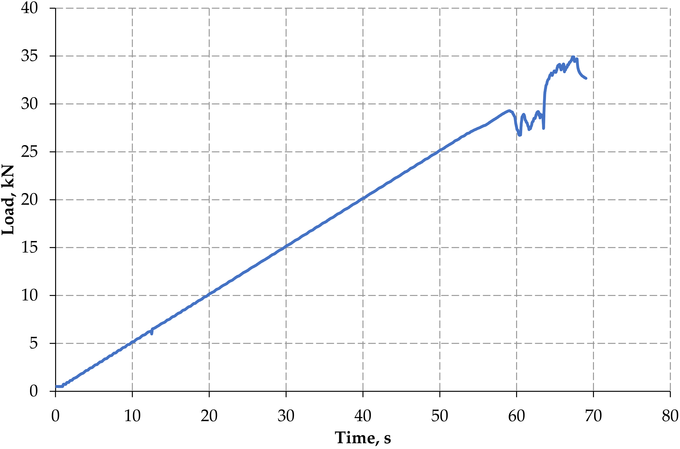 Materials 15 03101 g006