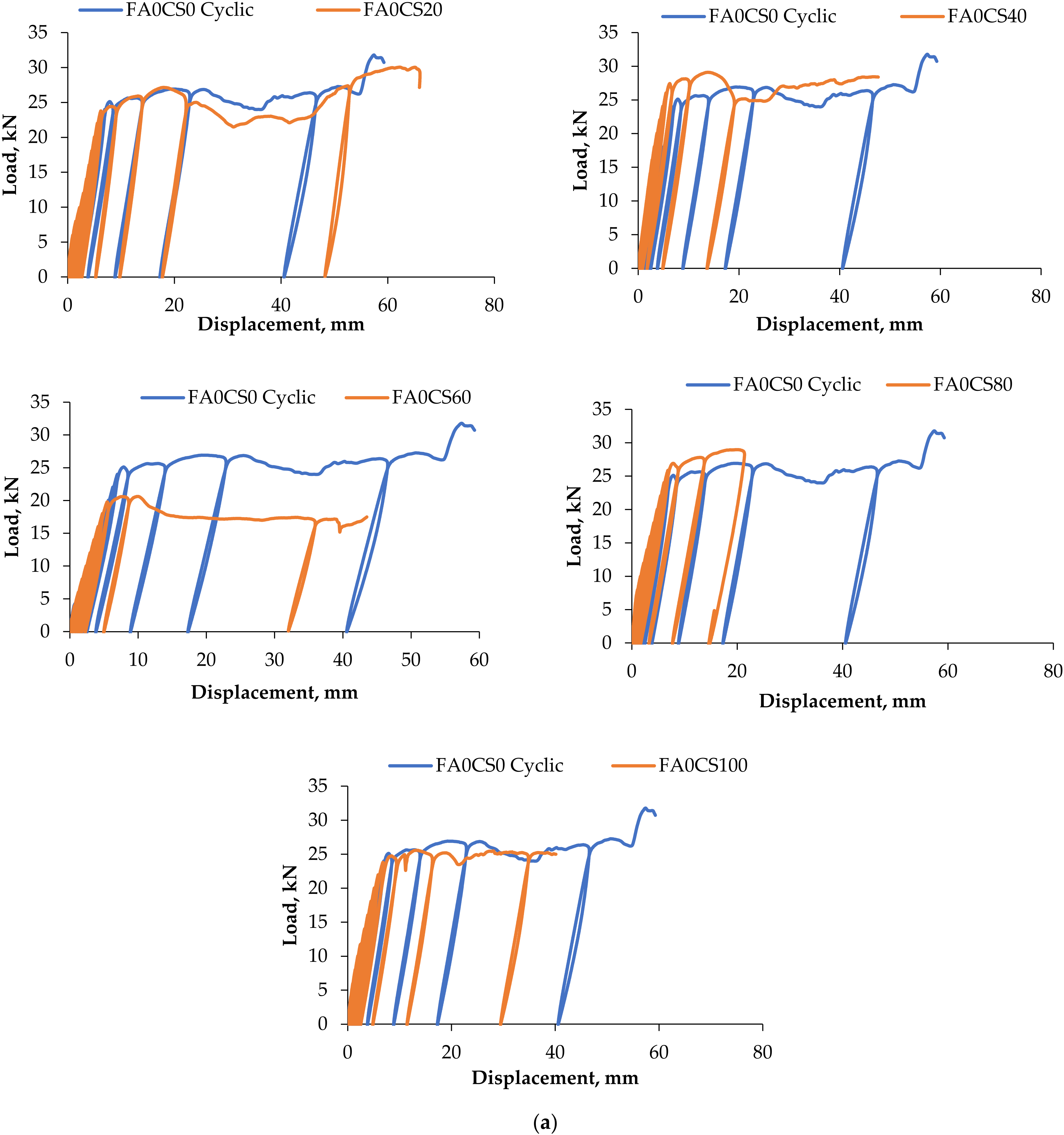 Materials 15 03101 g008a