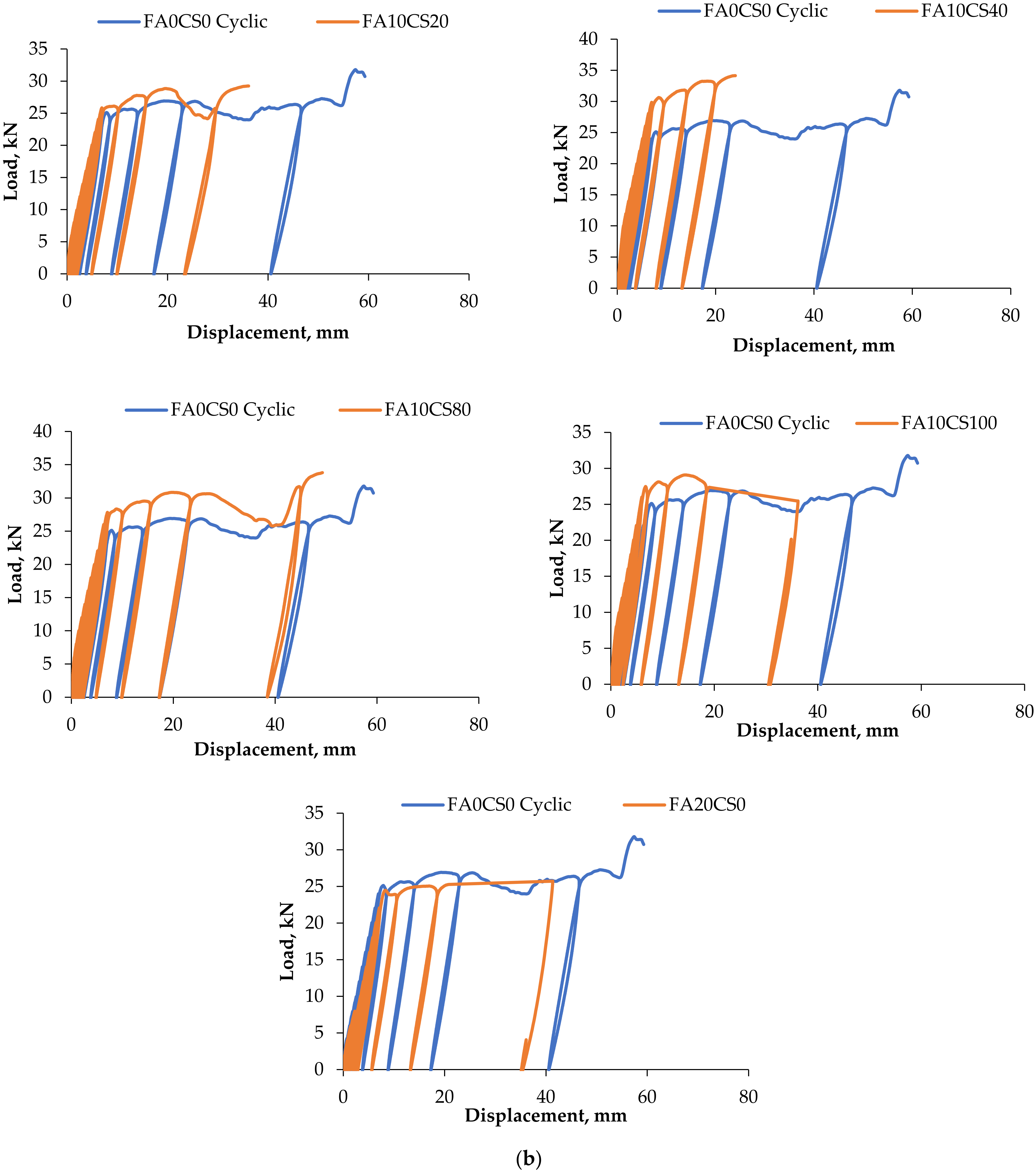 Materials 15 03101 g008b