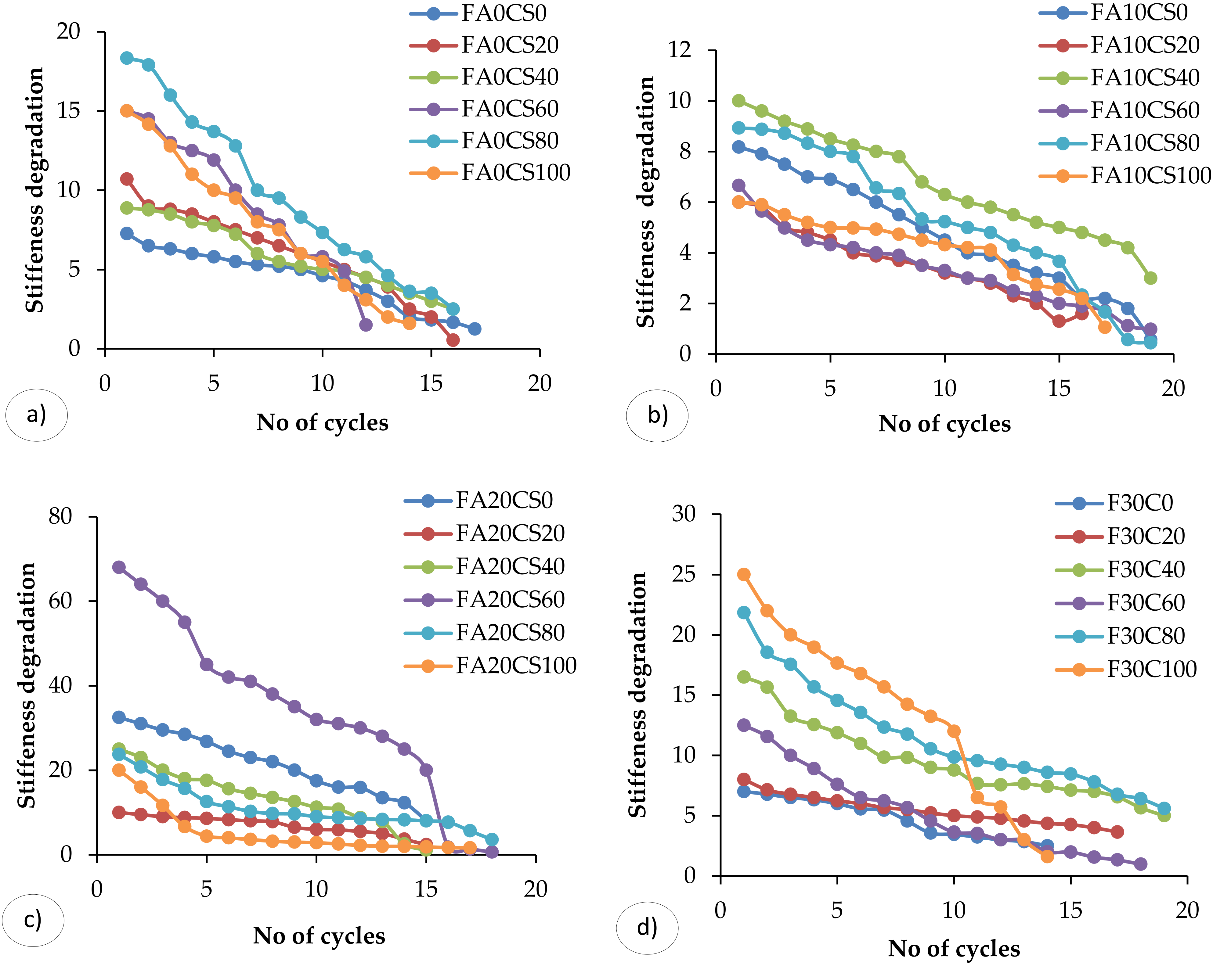 Materials 15 03101 g009