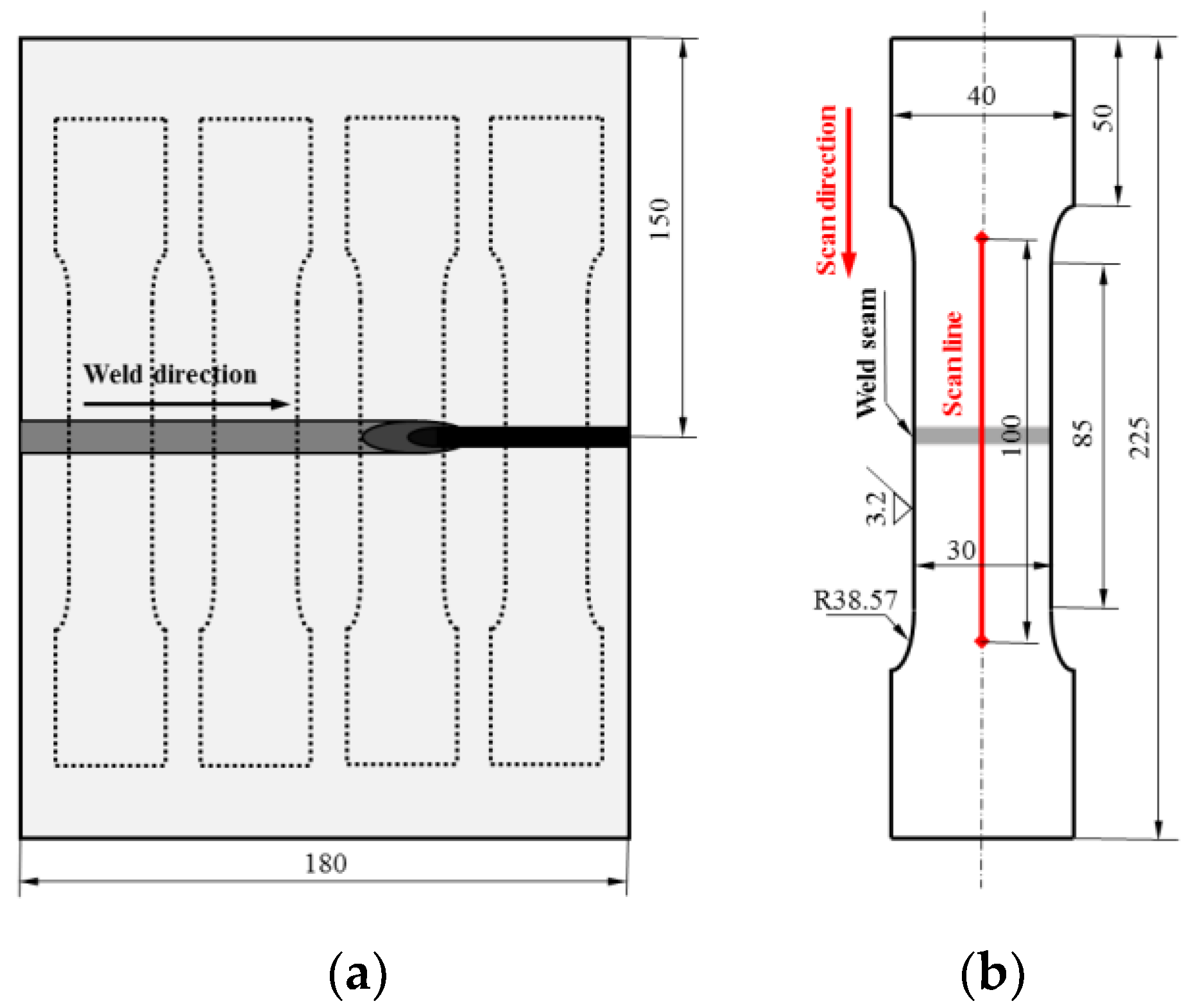 Materials 15 03103 g001