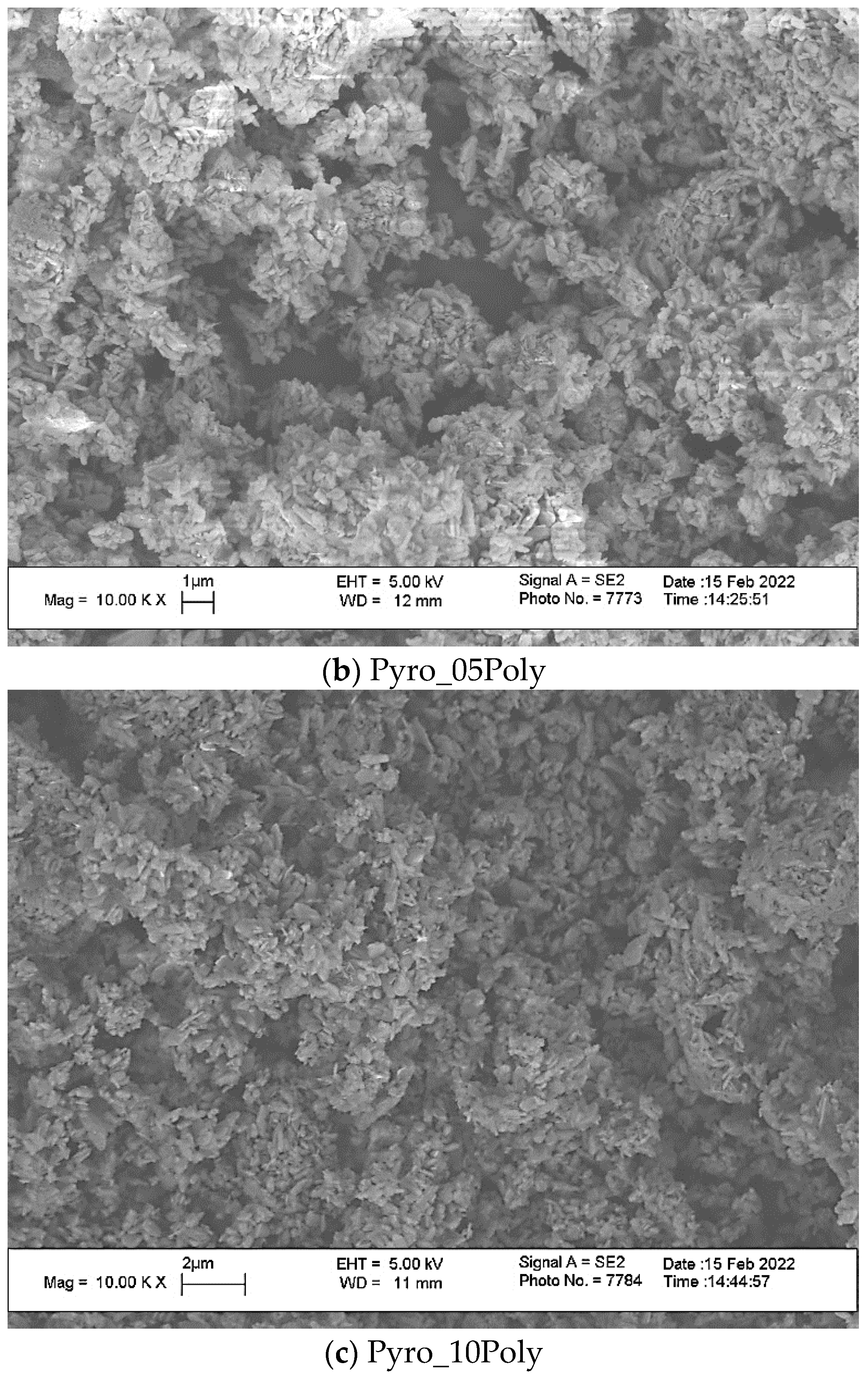 Materials 15 03105 g005b