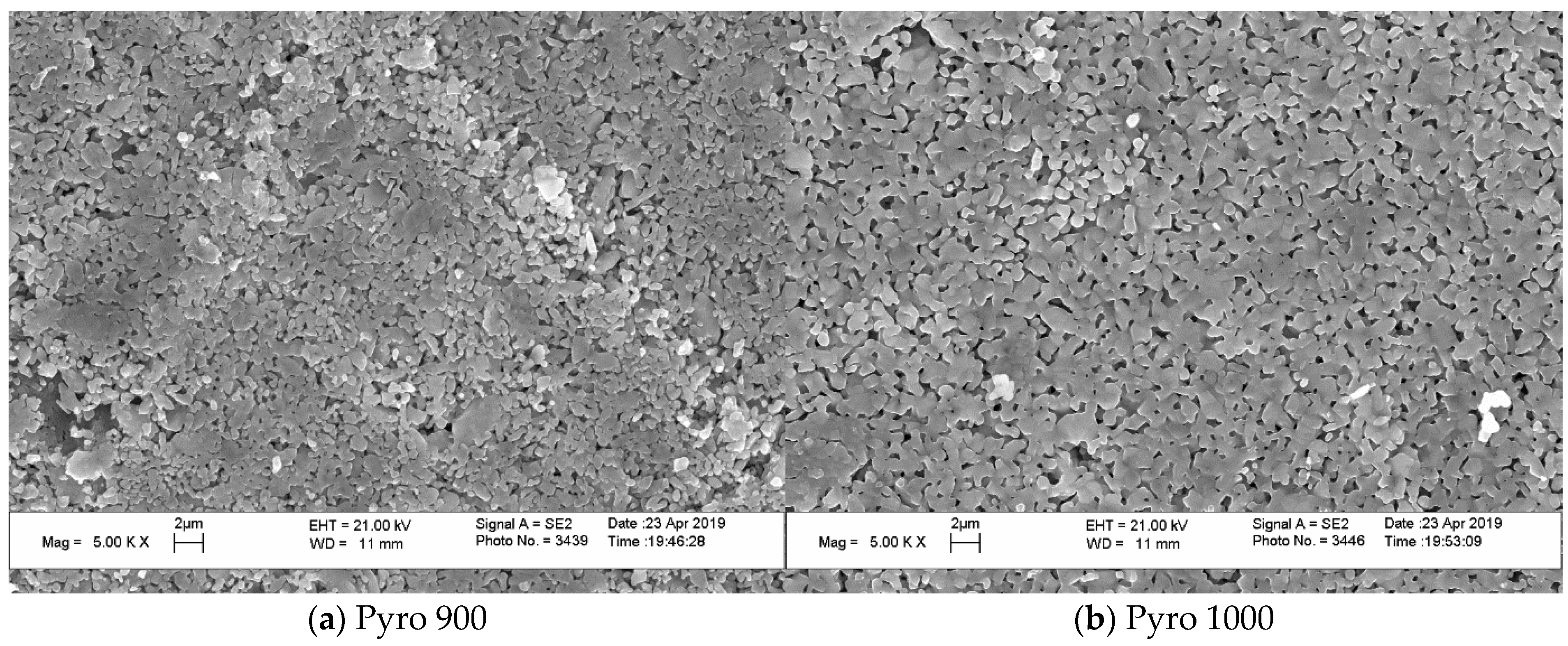 Materials 15 03105 g008a