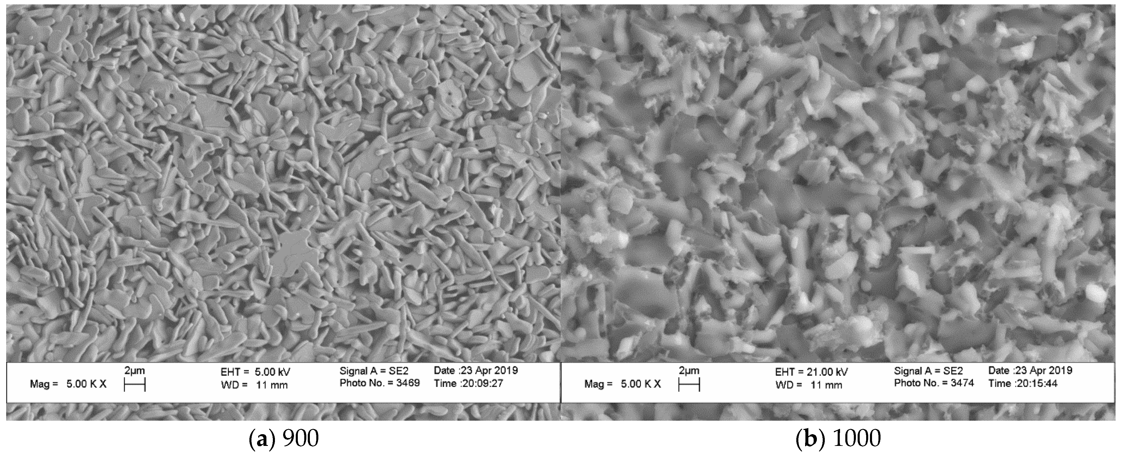 Materials 15 03105 g010a