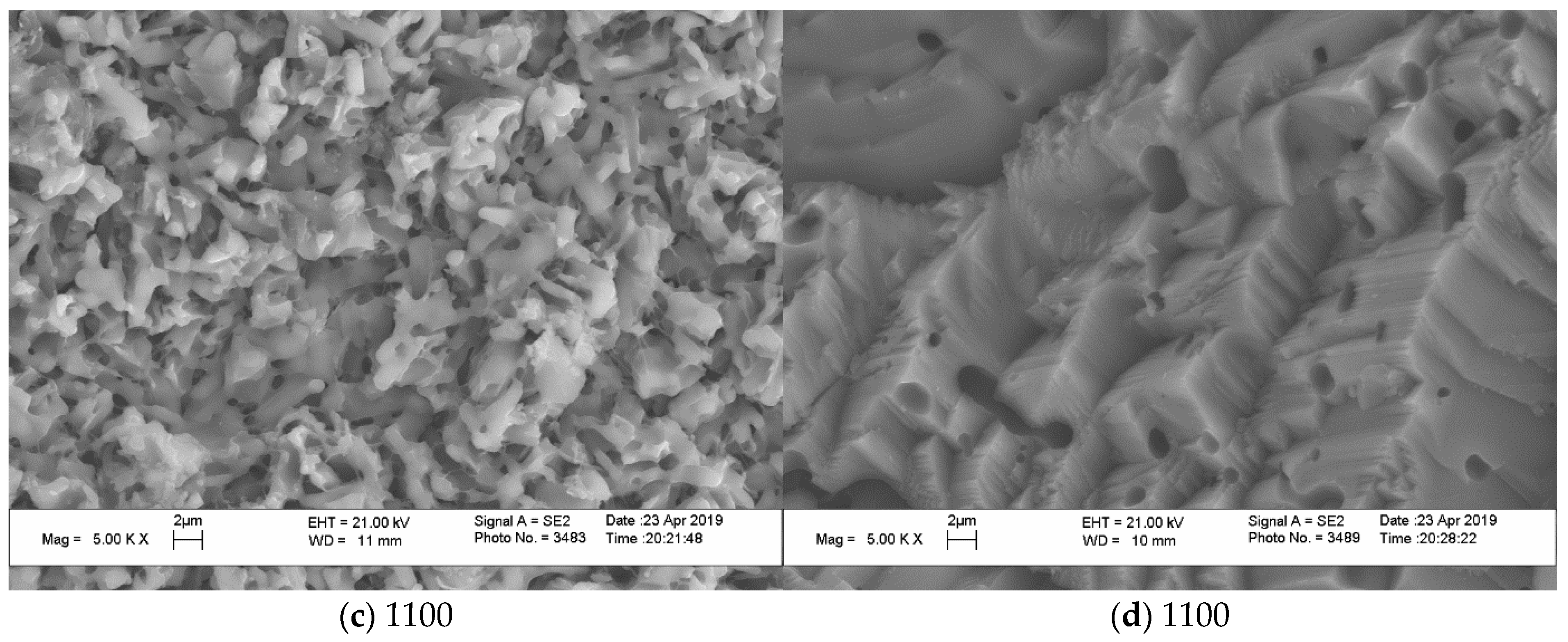 Materials 15 03105 g010b