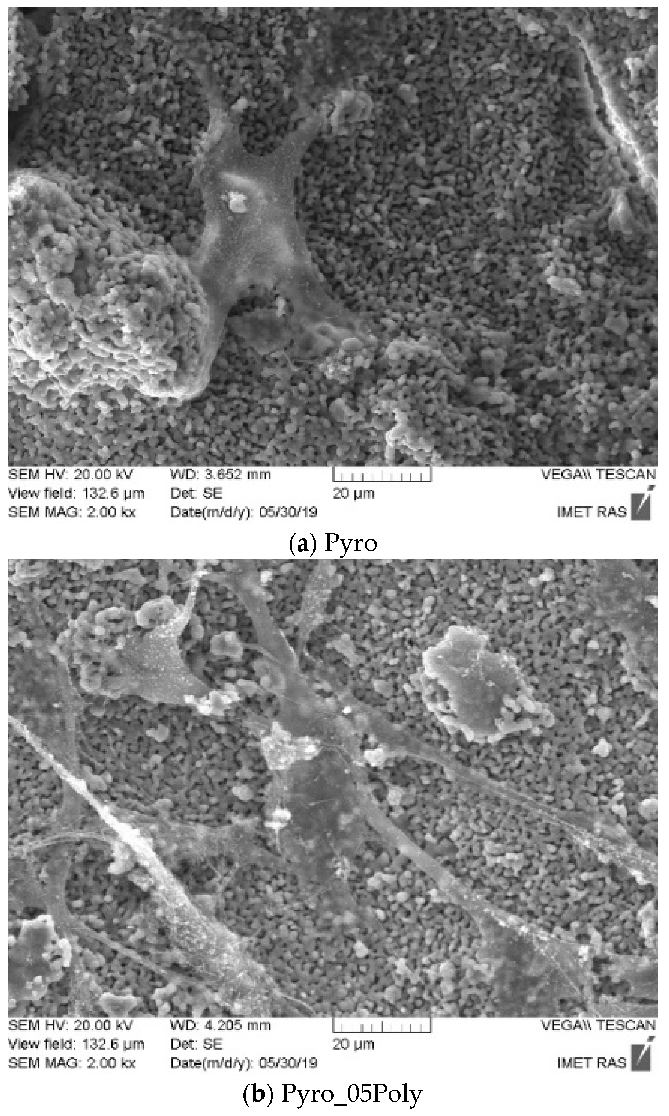 Materials 15 03105 g015a