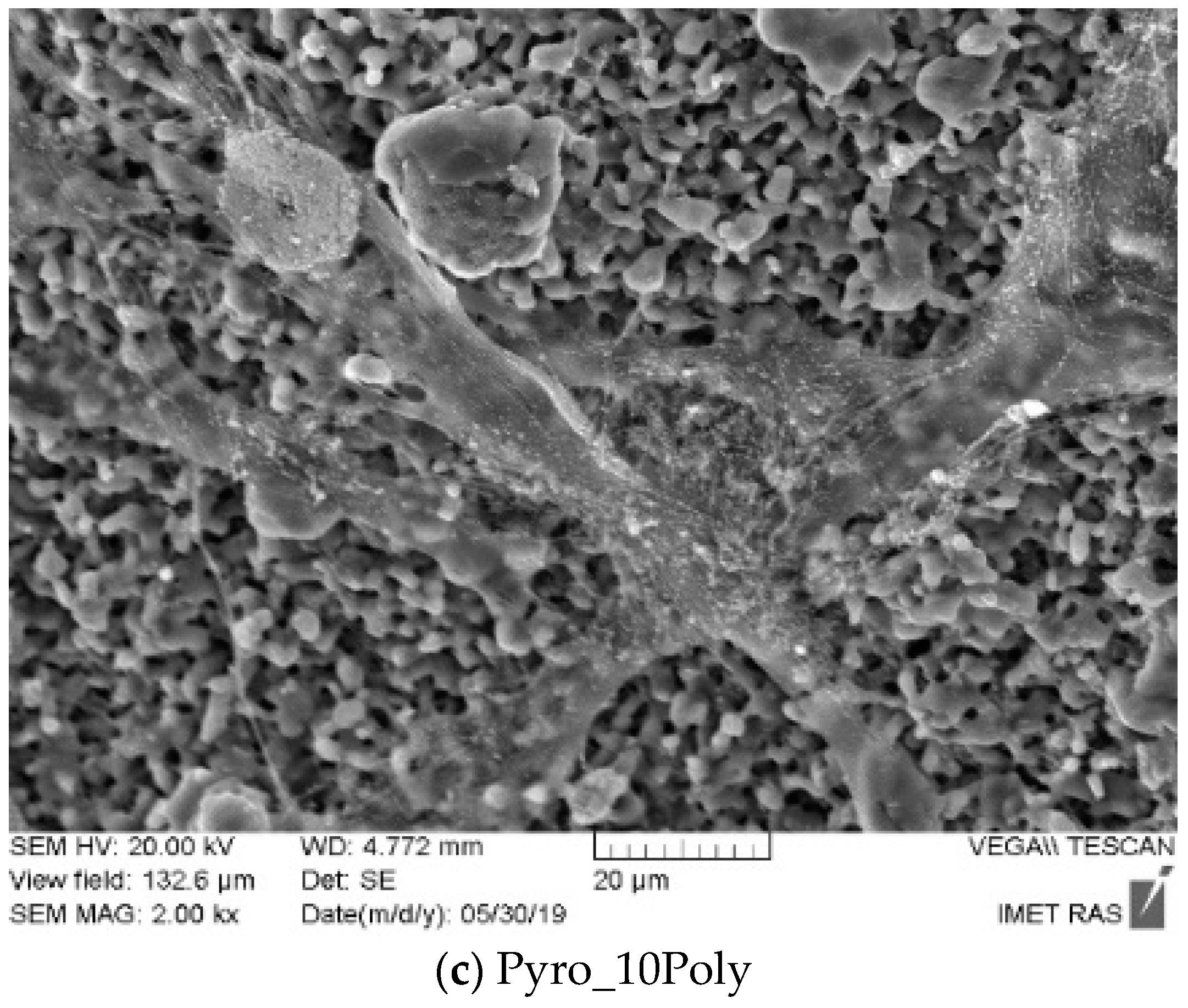 Materials 15 03105 g015b