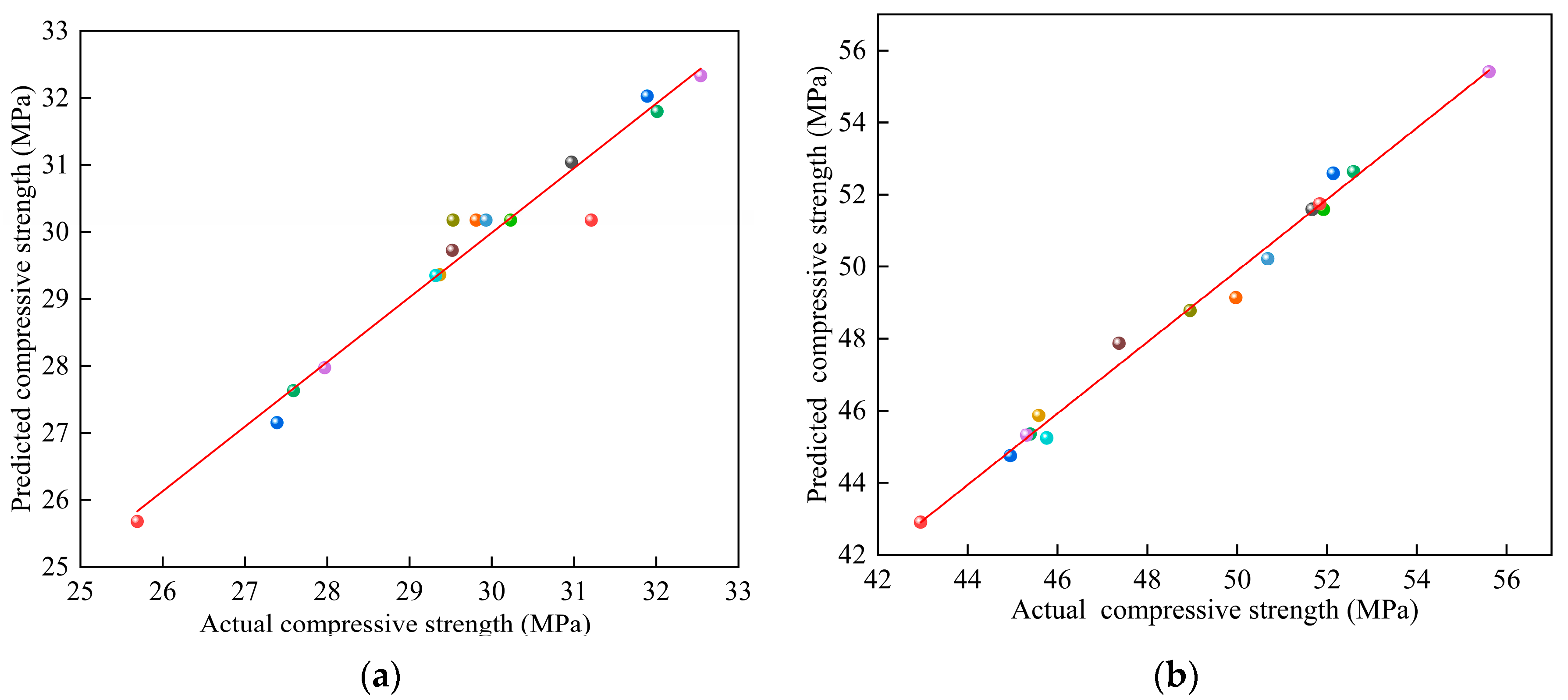 Materials 15 03114 g002
