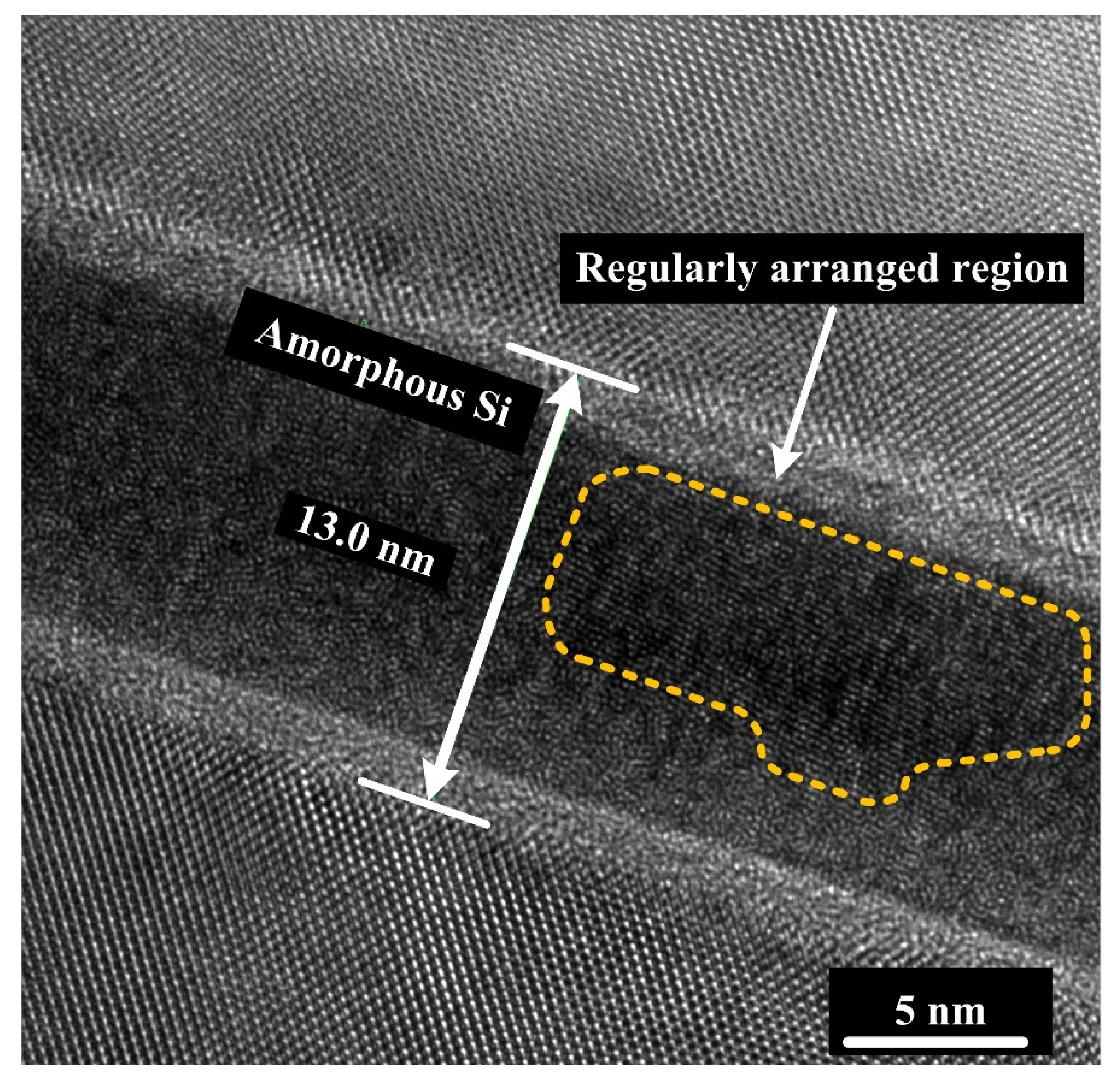 Materials 15 03115 g007
