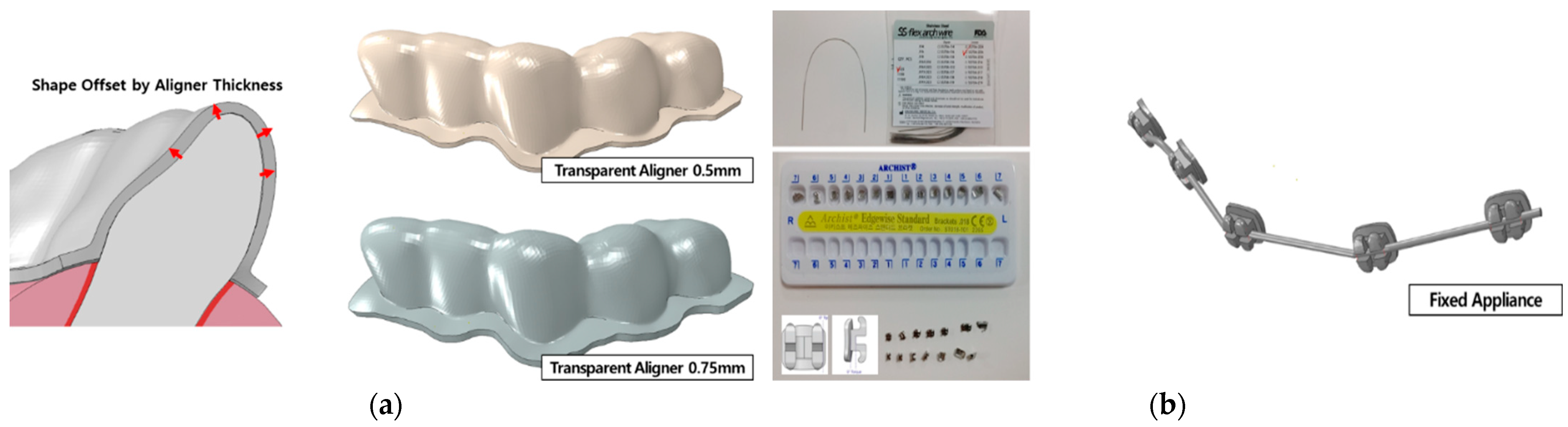 Materials 15 03118 g003