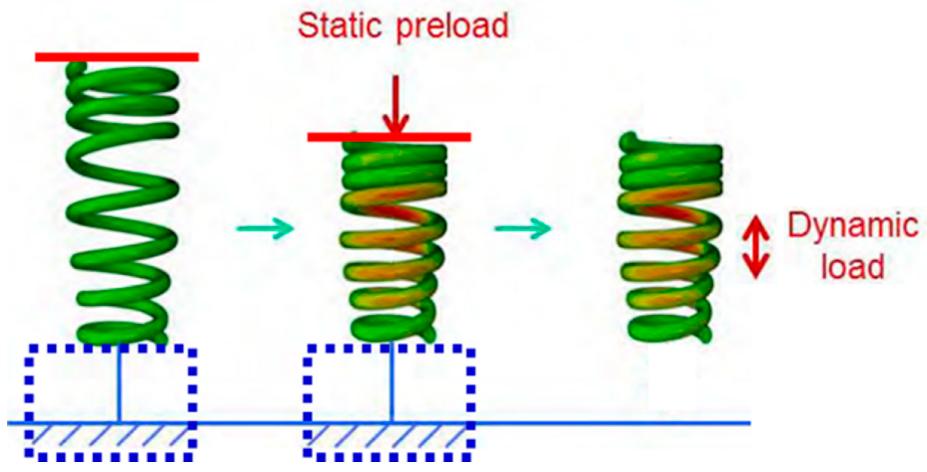 Materials 15 03118 g008