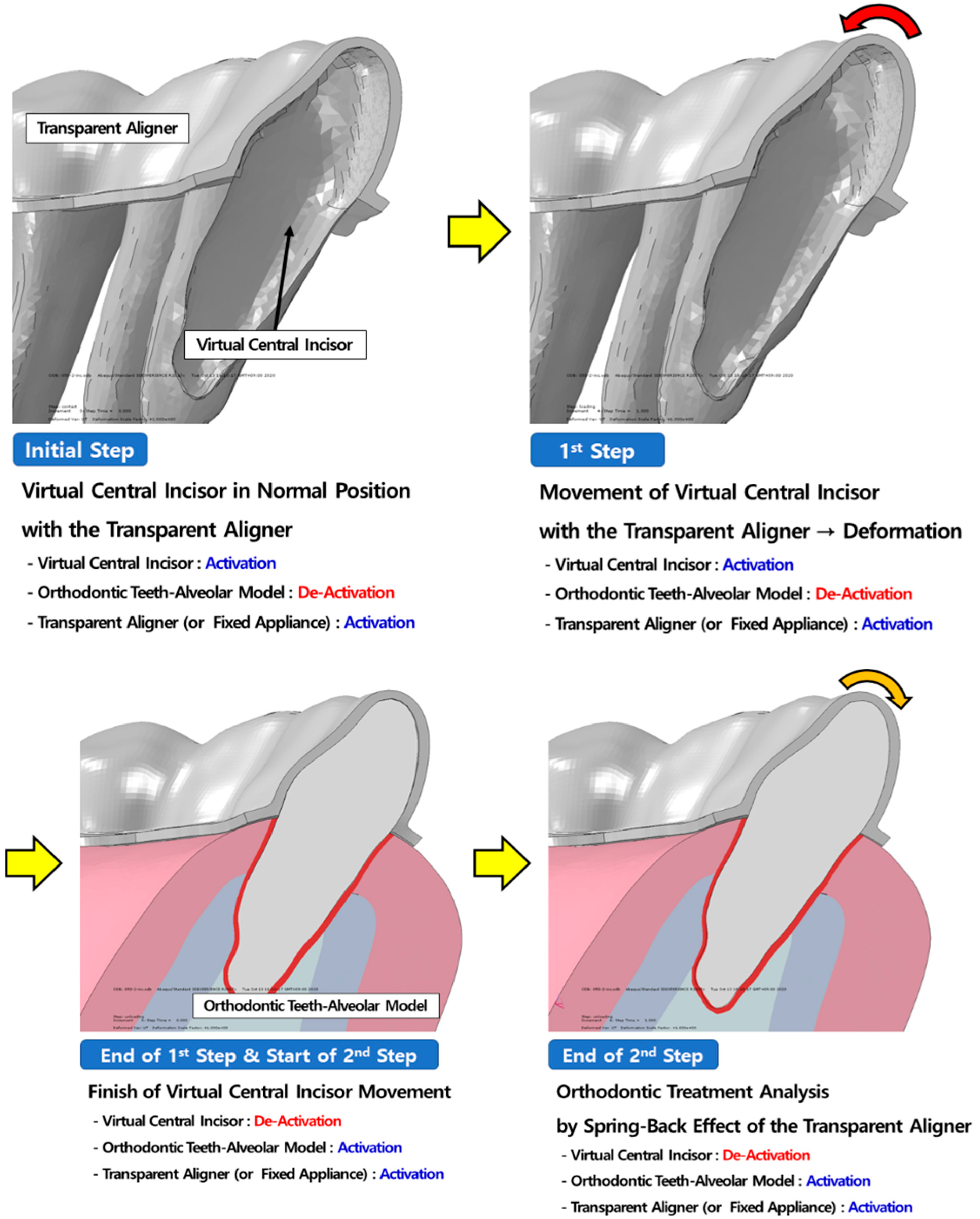 Materials 15 03118 g011