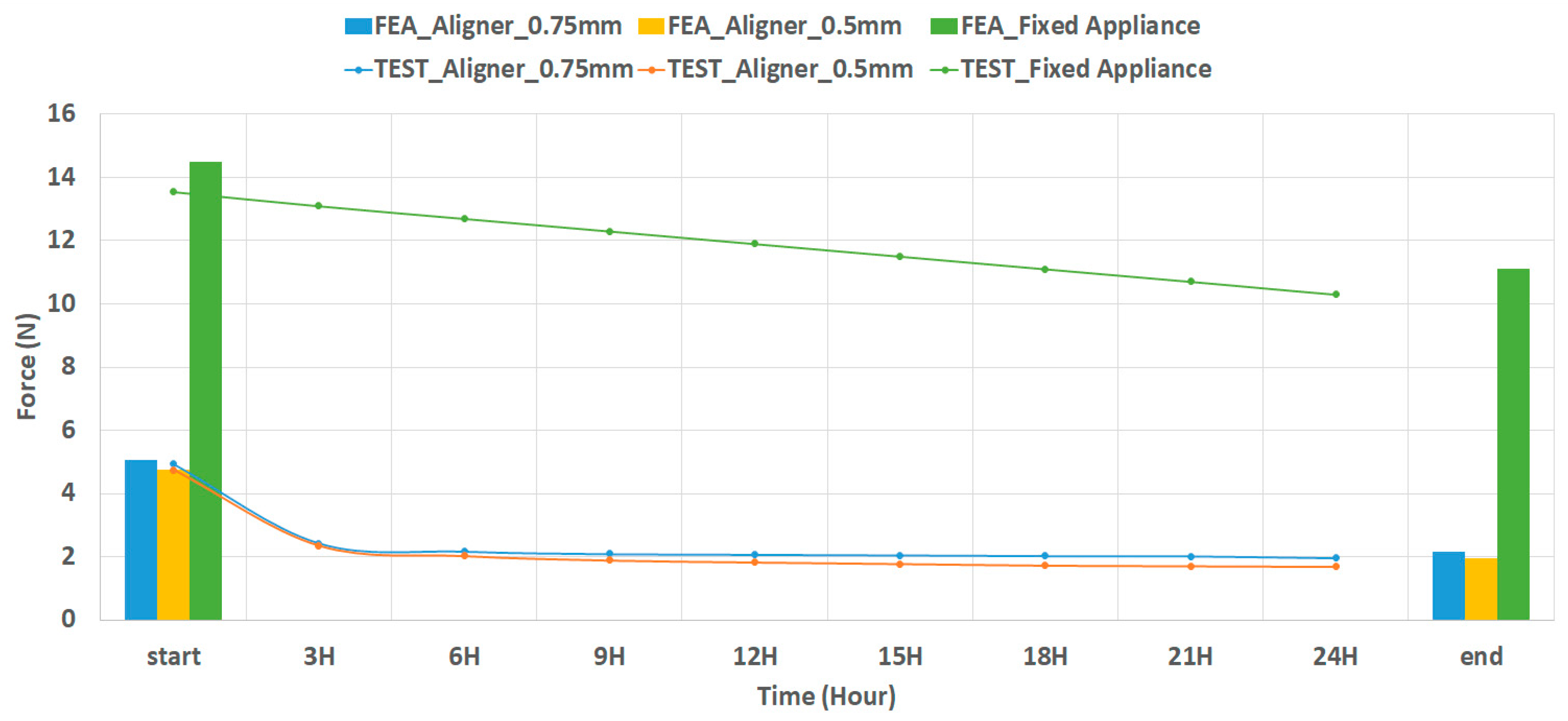 Materials 15 03118 g013