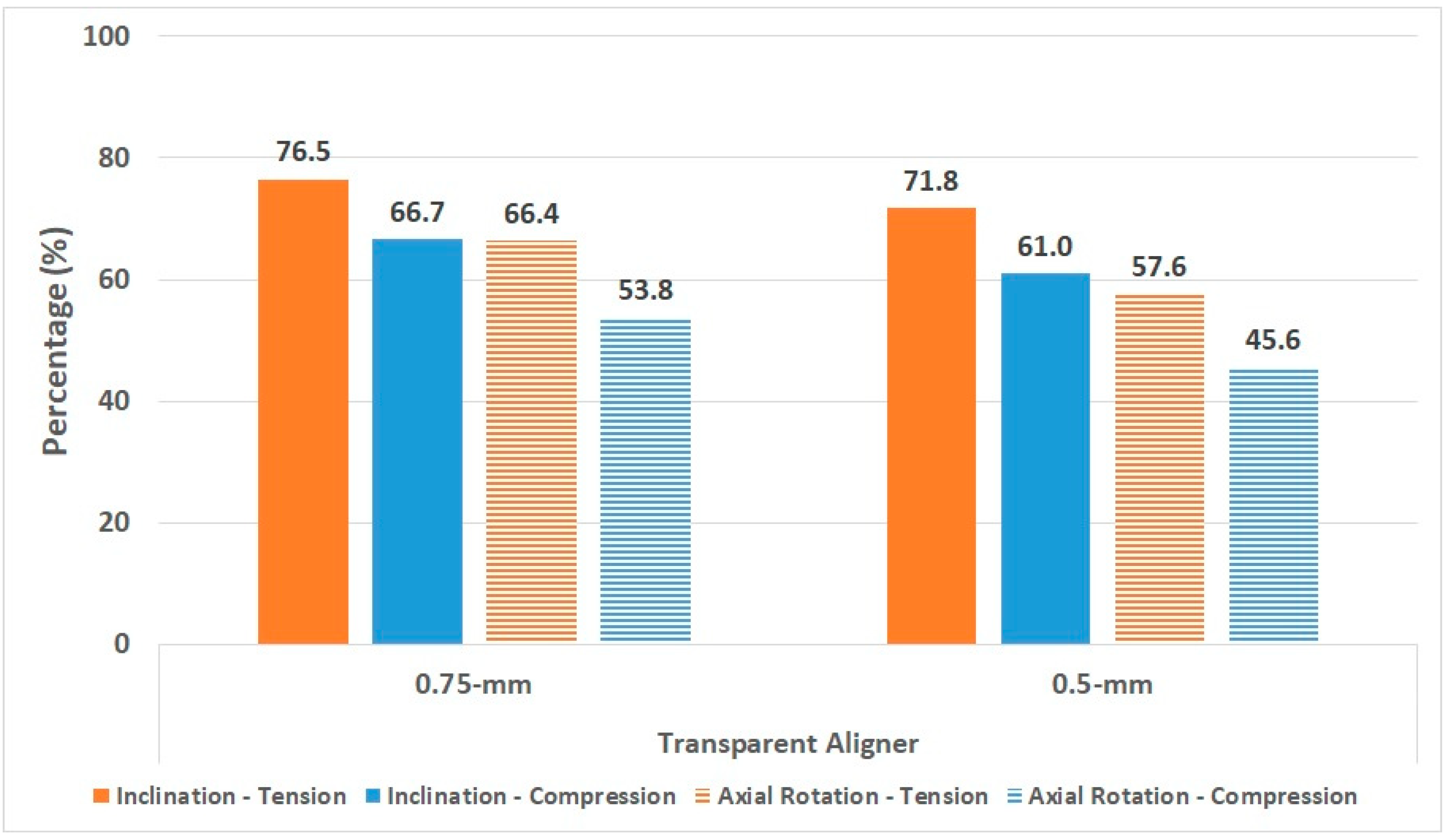 Materials 15 03118 g016