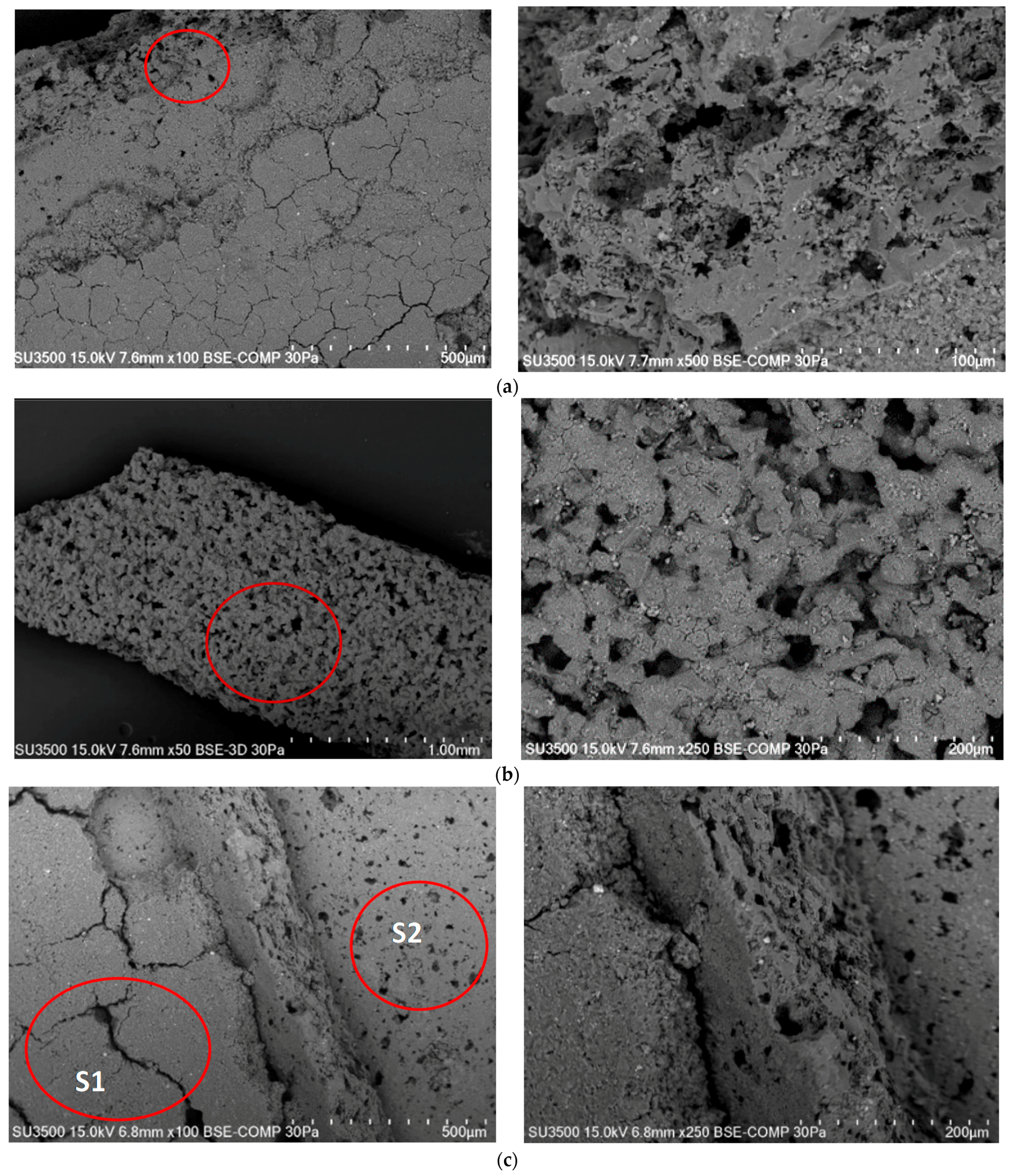 Materials 15 03119 g008a
