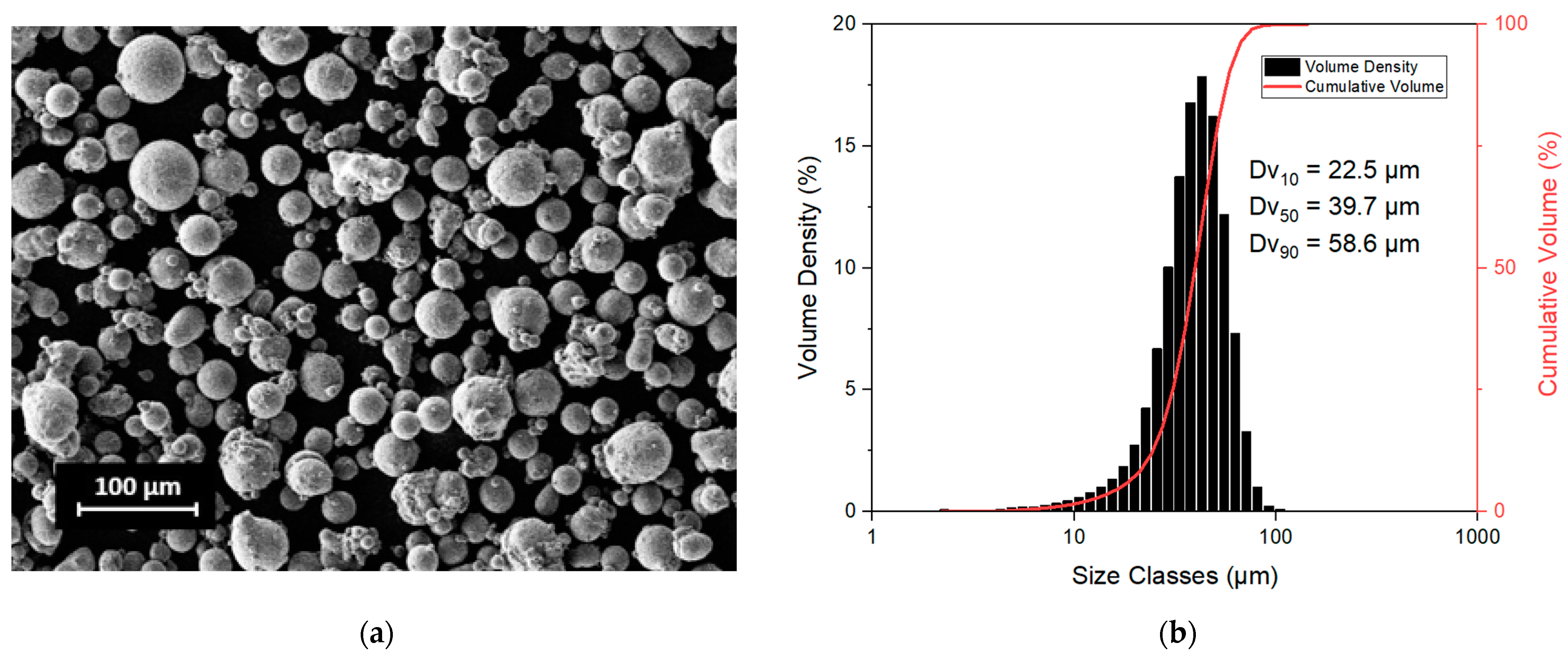 Materials 15 03123 g001