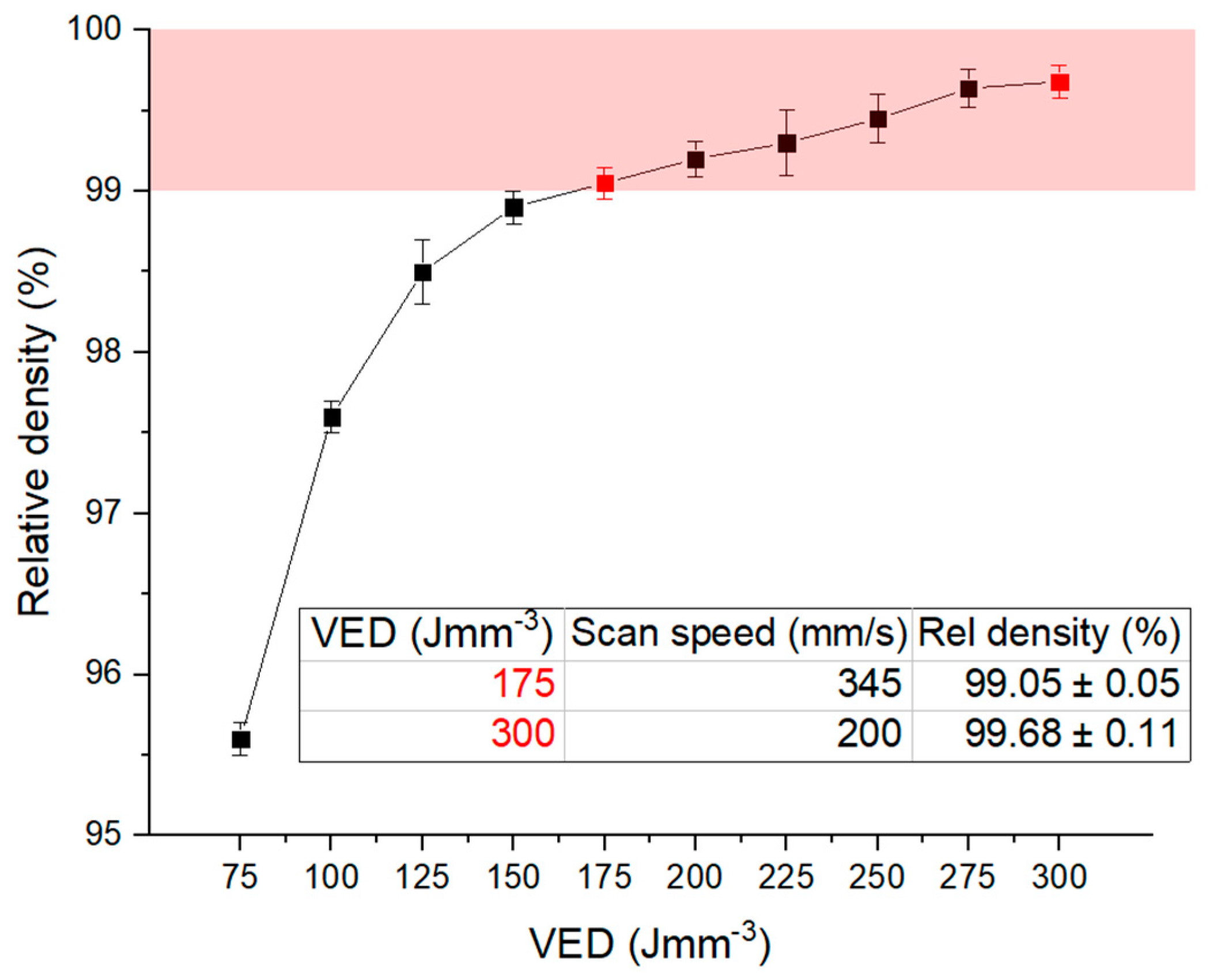 Materials 15 03123 g002