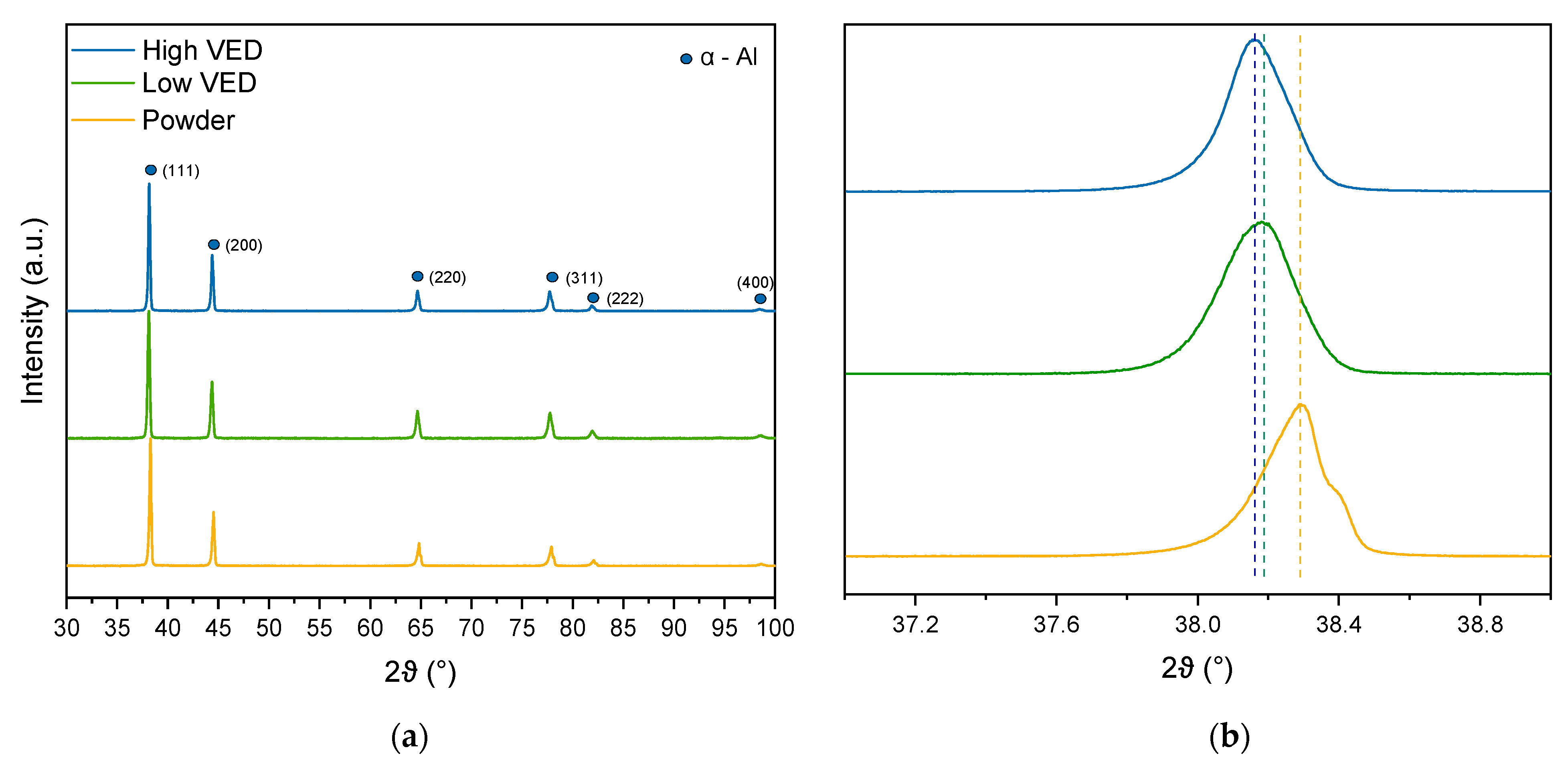 Materials 15 03123 g003