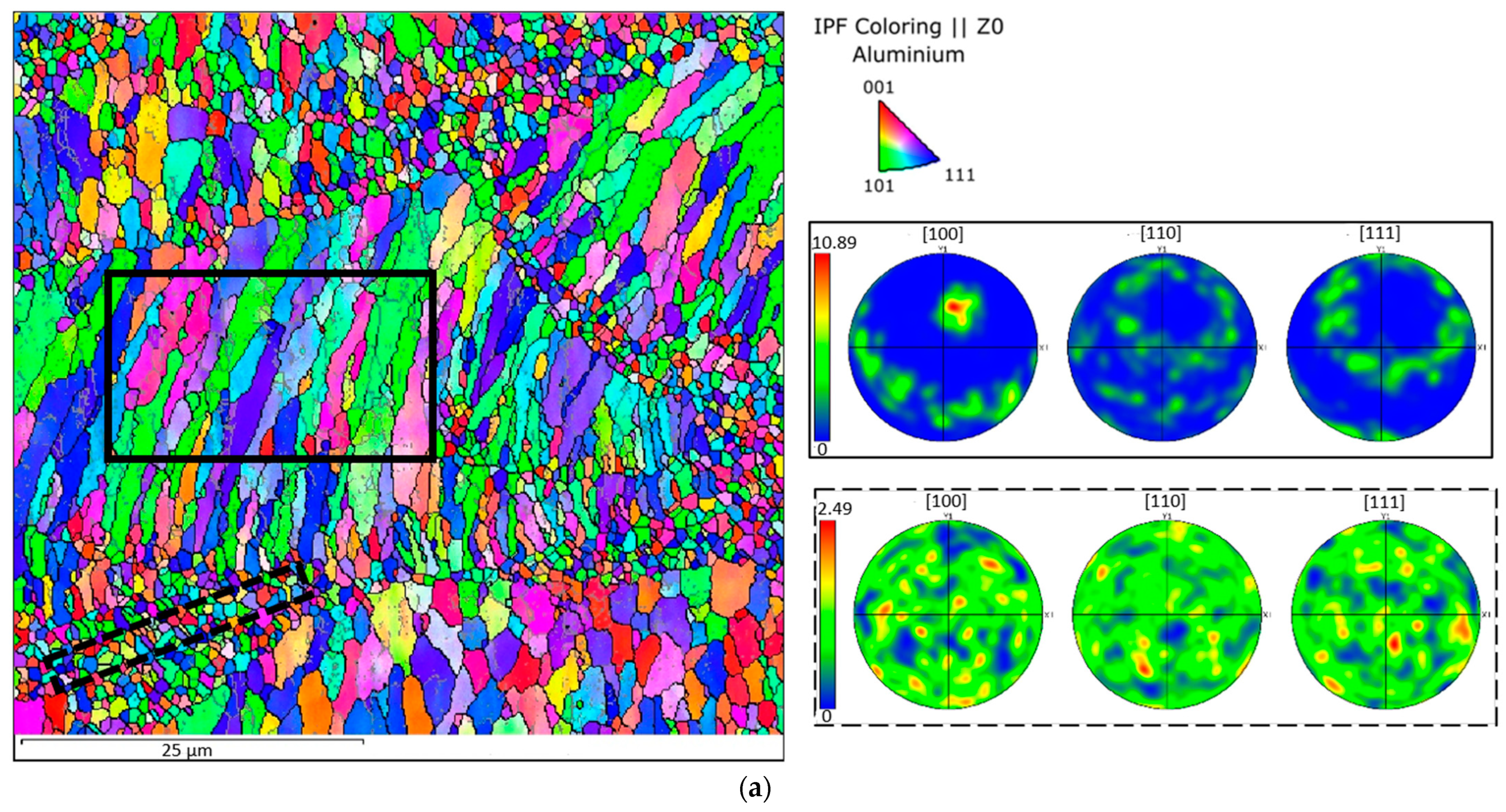 Materials 15 03123 g004a